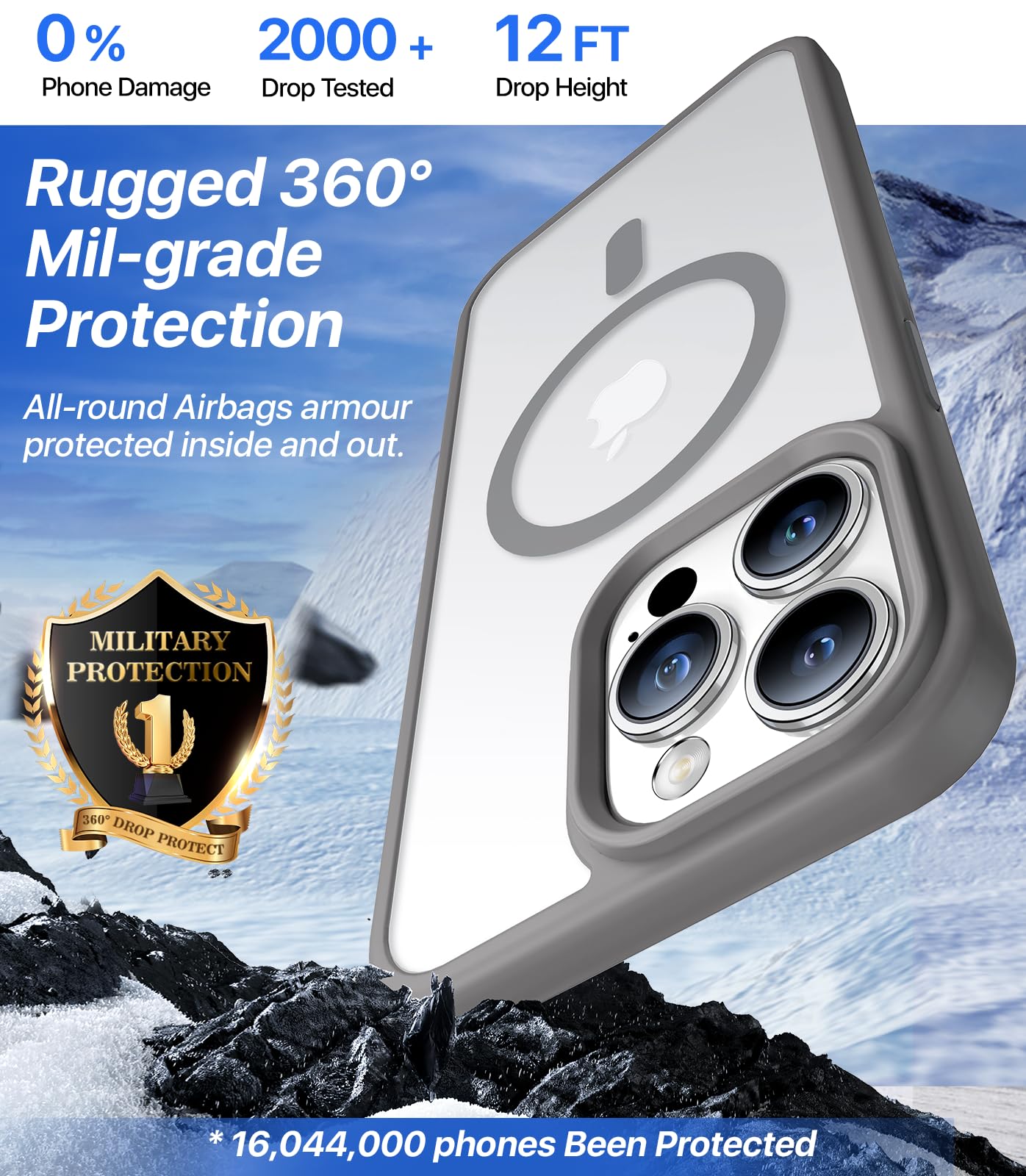 Aulofe Magnetic Shockproof For Iphone 16 Pro Max Case, Skin Friendly[Compatible With Magsafe] [Military Grade Drop Protection] S