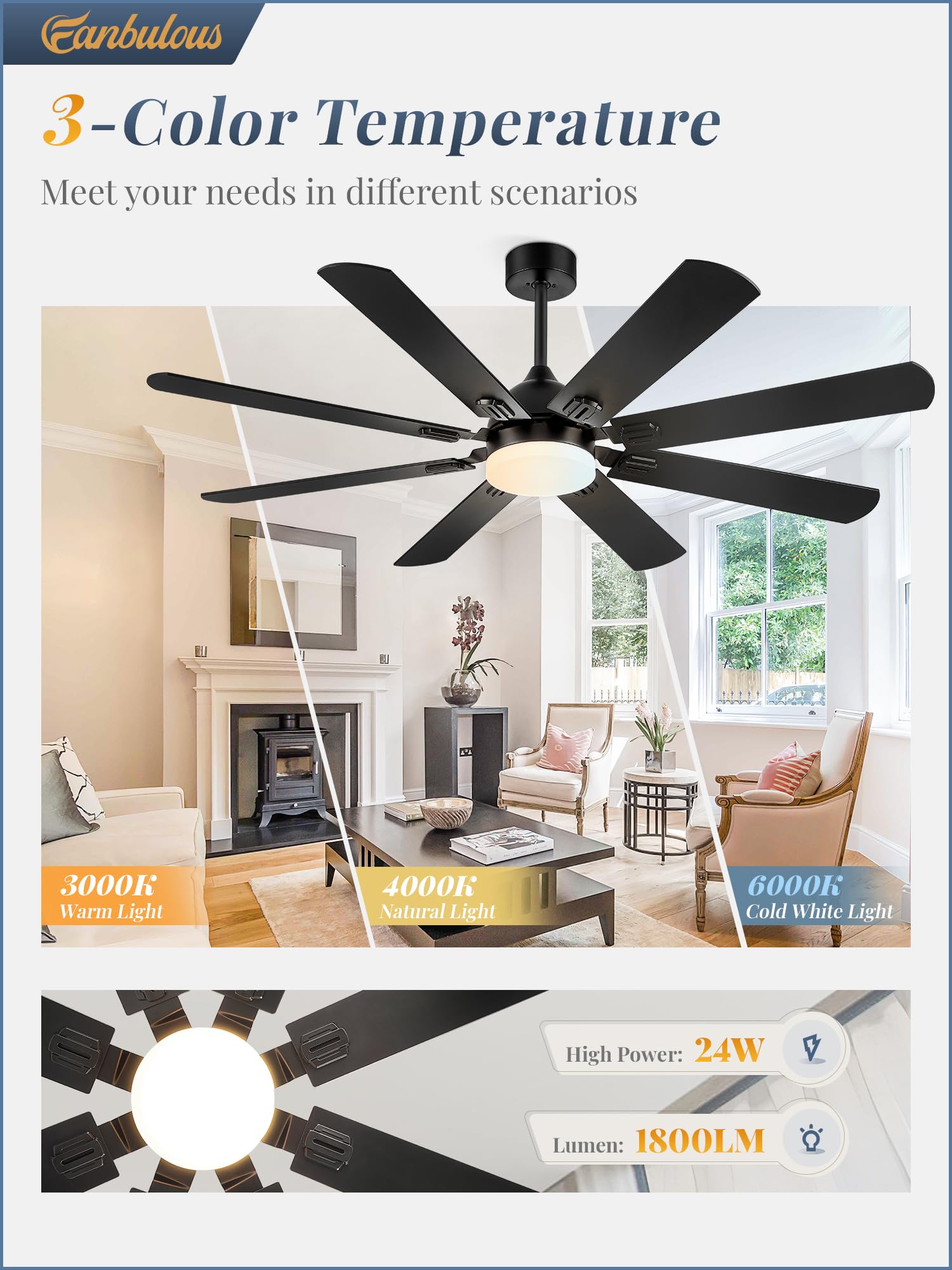 Fanbulous 62 Inch Ceiling Fans With Lights, Black Modern Ceiling Fan With Remote,Large Farmhouse Indoor & Outdoor Ceiling Fan Wi