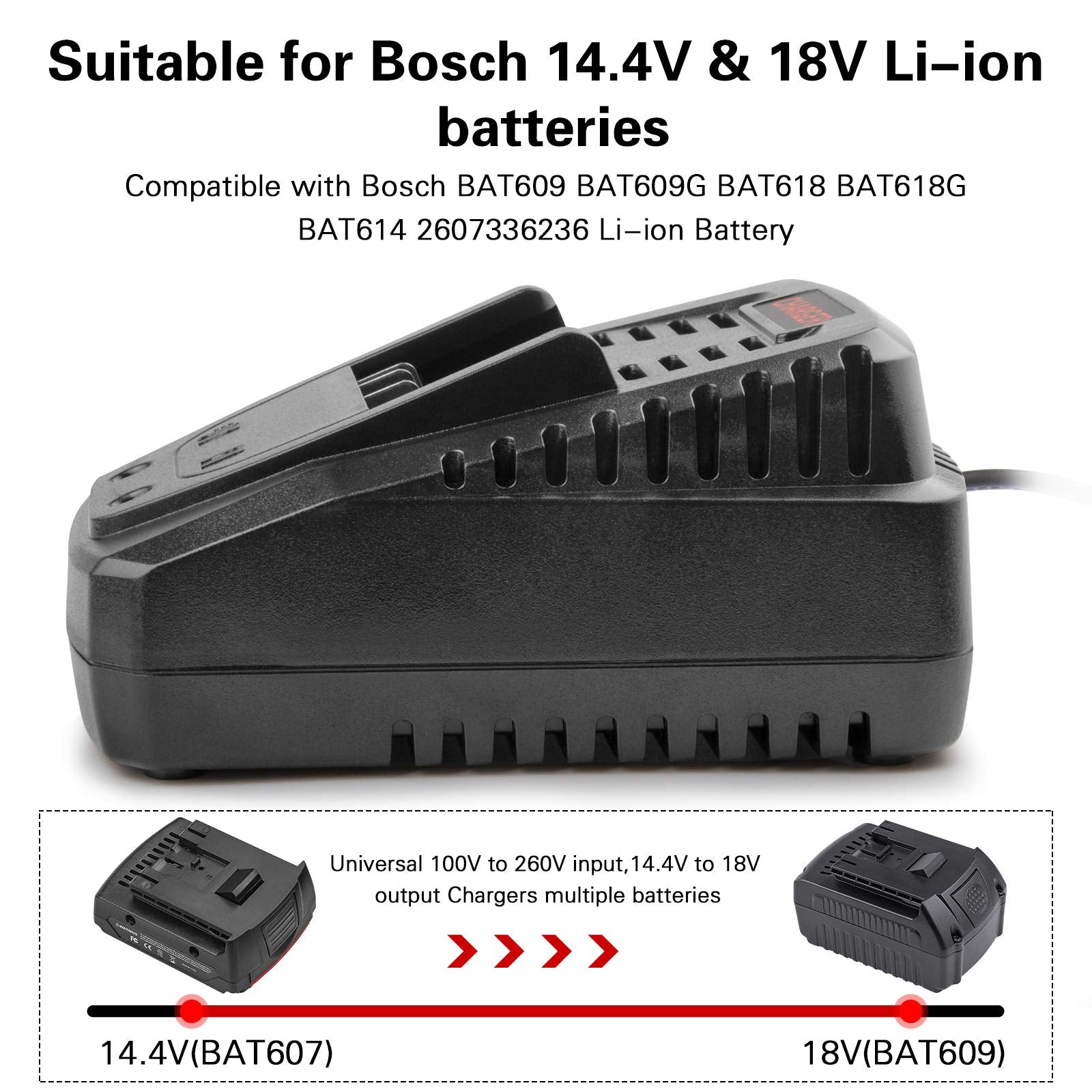 Quick Bc660 Bc1880 Charger For Bosch Tools 14.4V 18V Lithium Battery Bat619G, Bat619, Bat609G, Bat609, Bat618, Bat618G, Bat610G