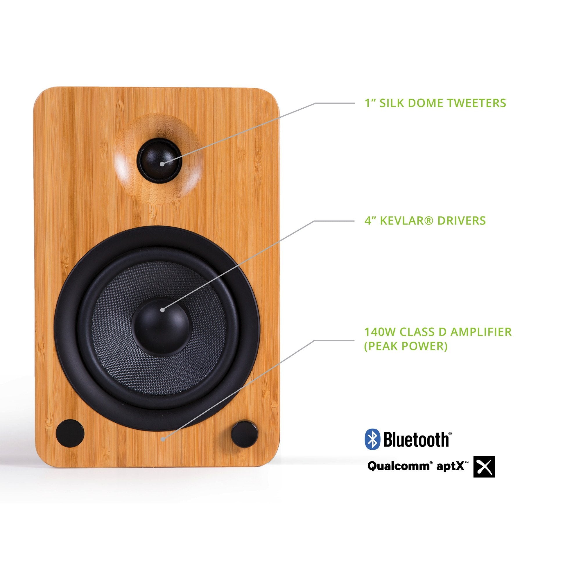 Kanto Yu4Bamboo Powered Speakers With Bluetooth And Built In Phono Preamp | Auto Standby And Startup | Remote Included | 140W Pe