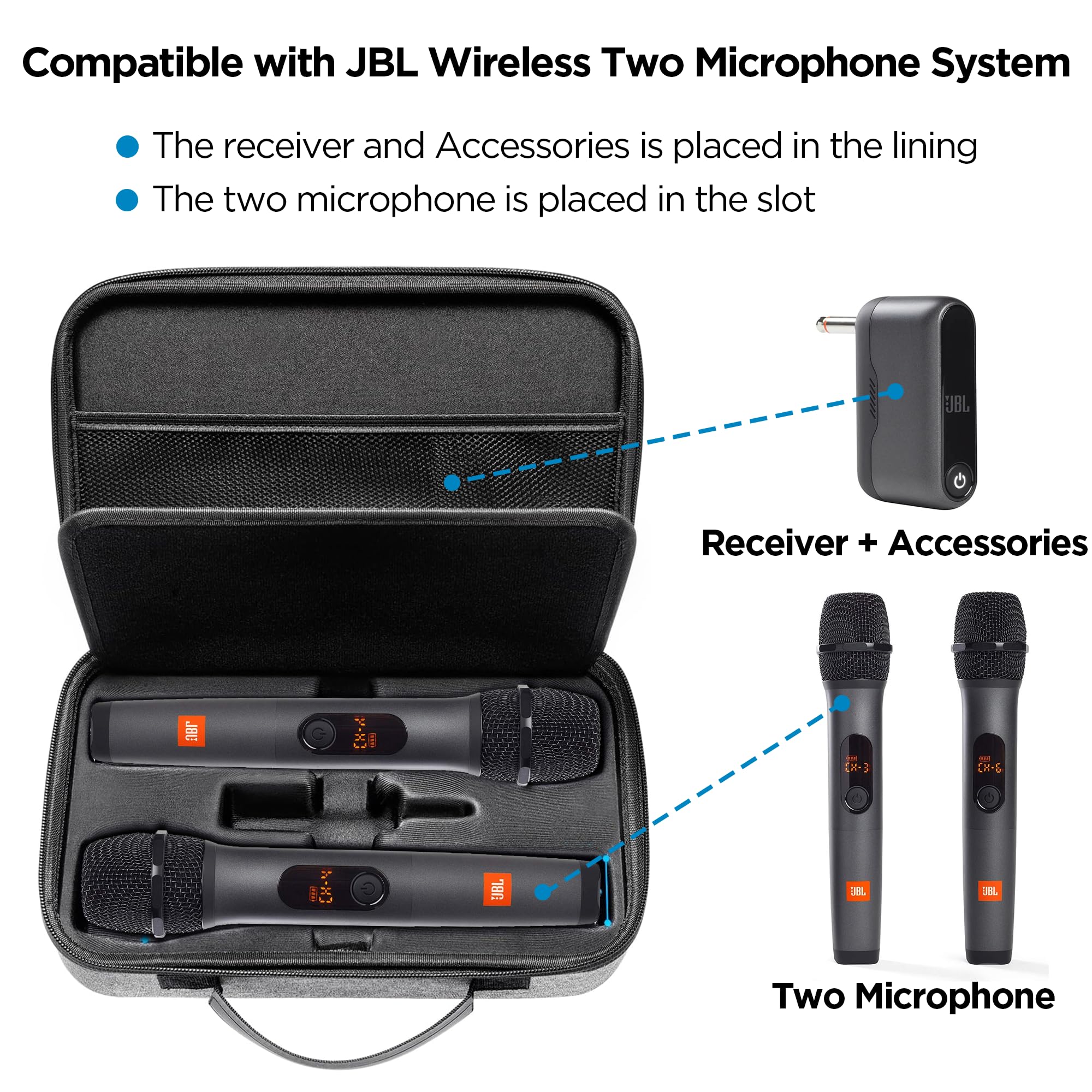 Wireless Microphone Case For Jbl Wireless Two Microphone System And Bietrun Wireless Mics Wxm 02/Wxm 04/Wxm 19/Wxm19A/Wxm 21, Po