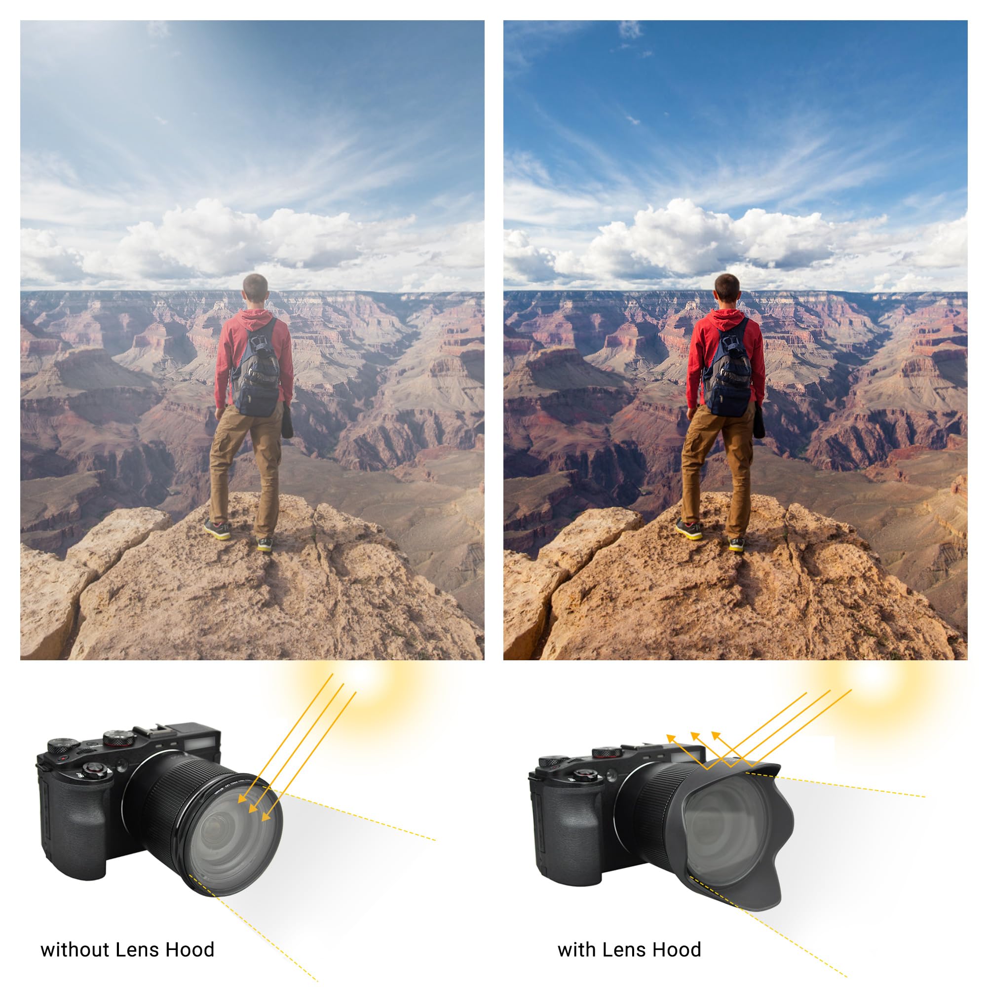 Jjc Reversible Lens Hood Shade Protector & 67Mm Filter Adapter Ring For Canon Powershot Sx70 Hs, G3 X, Sx60 Hs, Sx50 Sx40 Hs, Sx