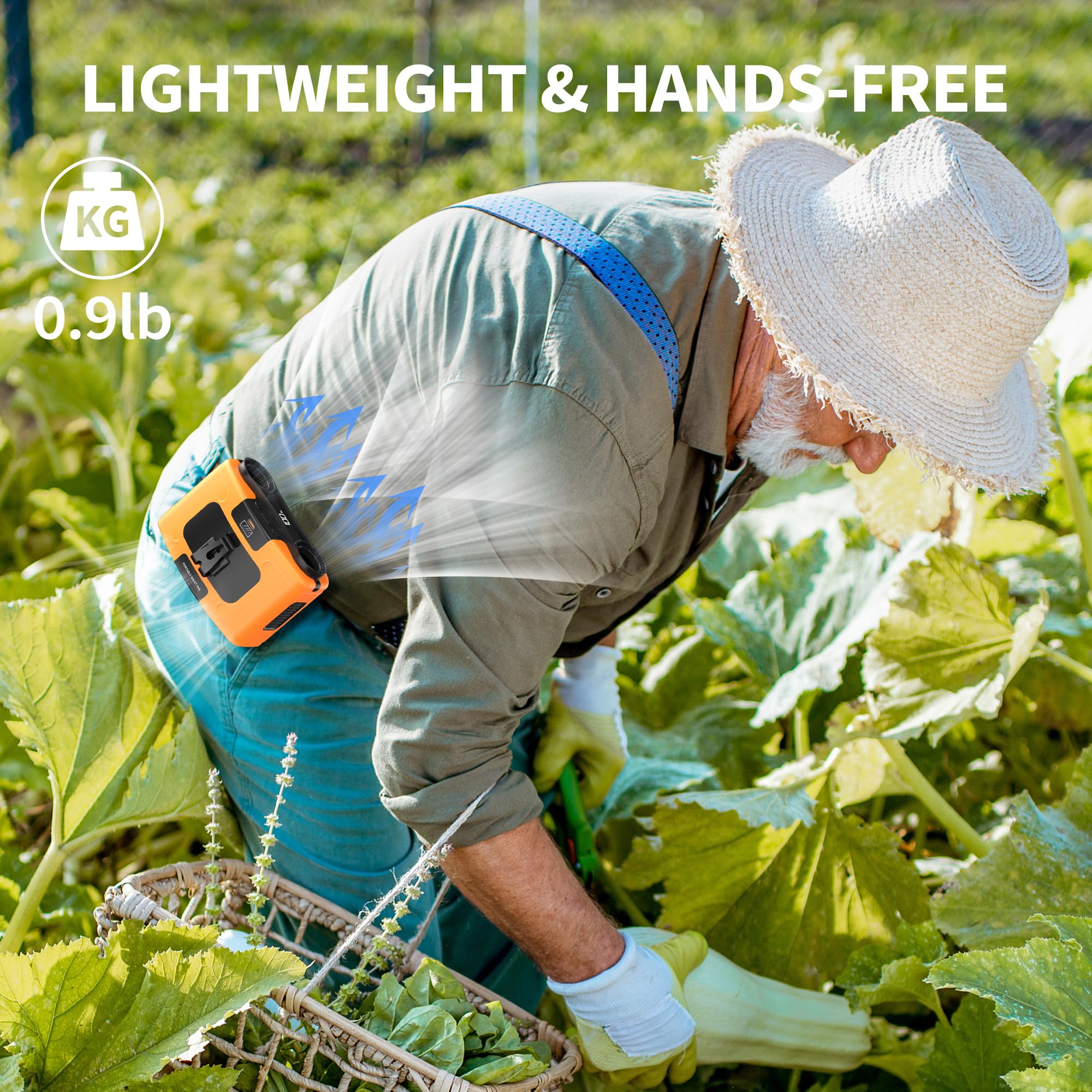 20000Mah Portable Waist Fan, Personal Fan Clip On With Rechargeable Battery Operated, 40H Cooling,10 Speeds,16000Rpm Hands-Free