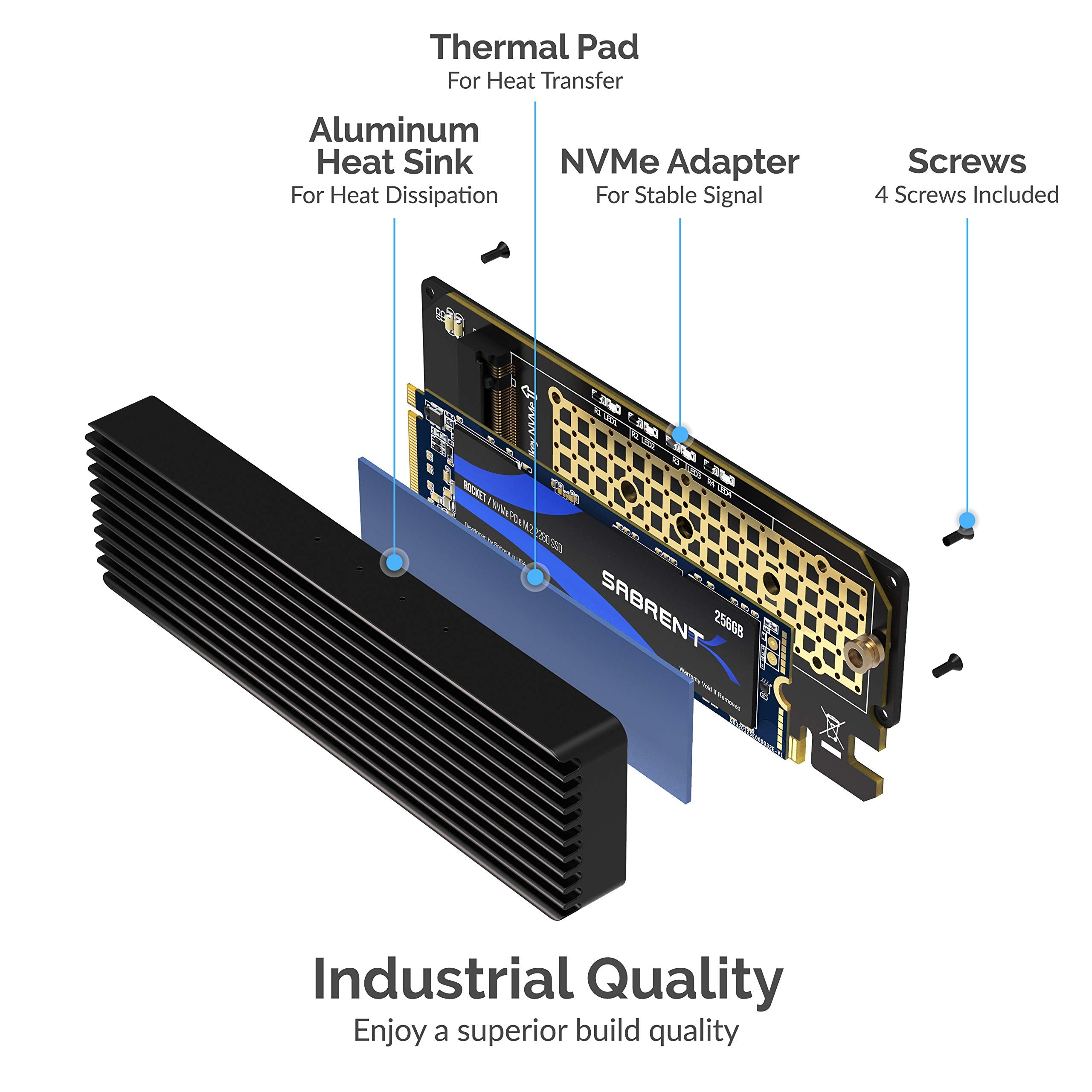 Sabrent Nvme M.2 Ssd To Pcie X16/X8/X4 Card With Aluminum Heat Sink (Ec Pcie)
