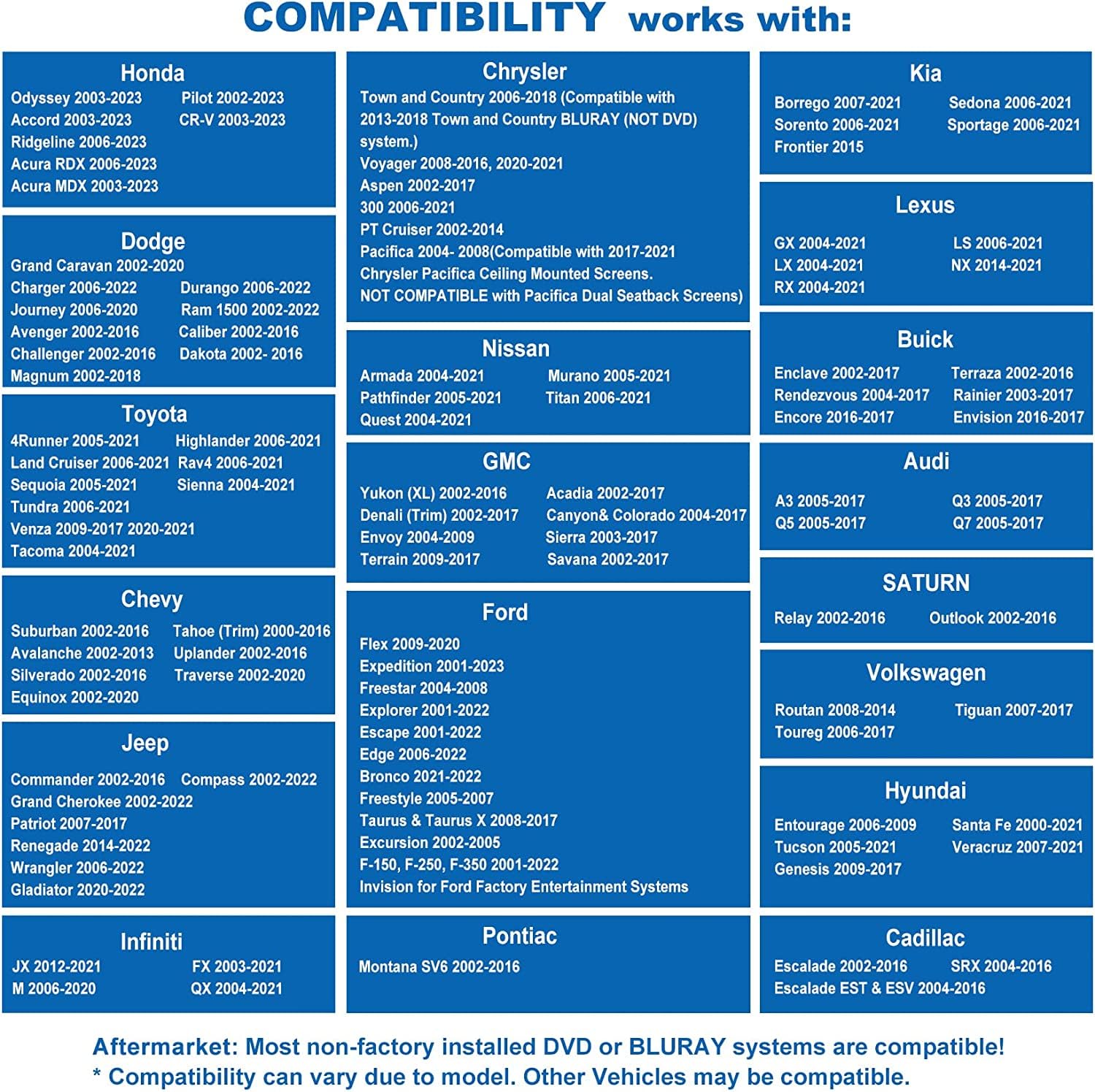 Simolio Ir Headphones For Car Dvd System, Universal 2 Channel Wireless Infrared Car Headphone For Honda Odyssey, Pilot, Toyota S