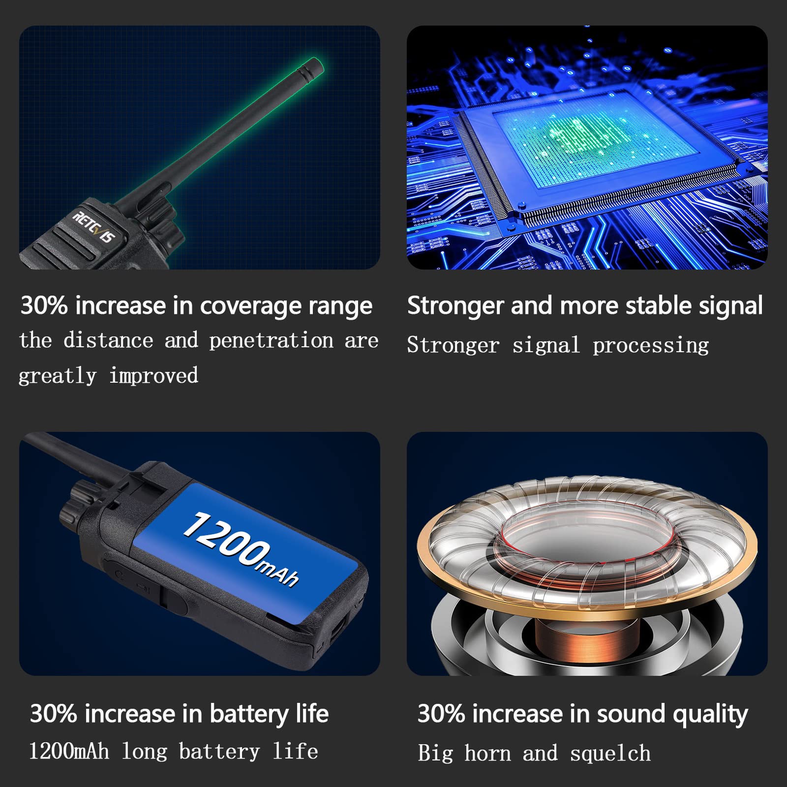 Retevis Rt17 Walkie Talkies With Earpiece,Heavy Duty Walkie Talkies Long Range,Rechargeable Two Way Radio With Usb Charging Base,For School Church Restaurant Commercial Pet Care (10 Pack)