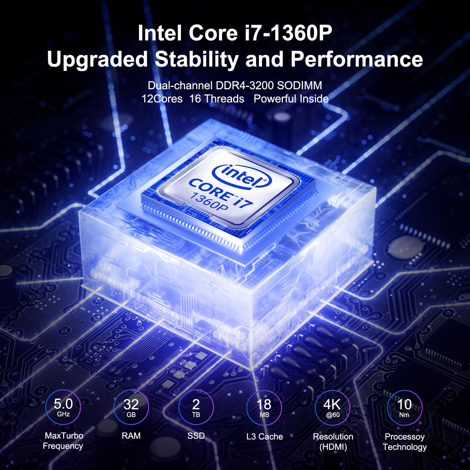 2023 Intel Nuc 13 Pro,Arena Canyon Nuc13Anhi7 Mini Pc (Core I7 1360P Processor, Iris Xe Graphics, 32Gb Ram & 2Tb Nvme Ssd) 12C/1