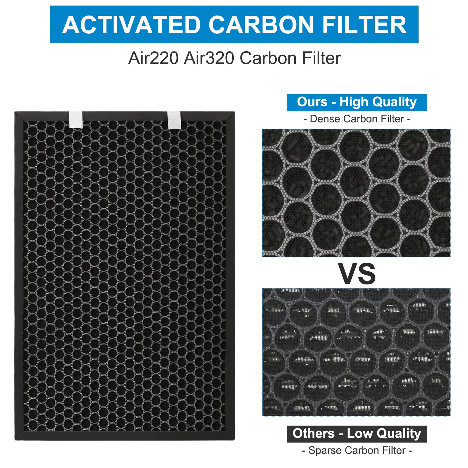 XY100T 2 Sets Air220 Air320 HEPA Filter Replacement for Bissell 2768A 2609A - Includes True HEPA, Pre Filter & Activated Carbon Filter