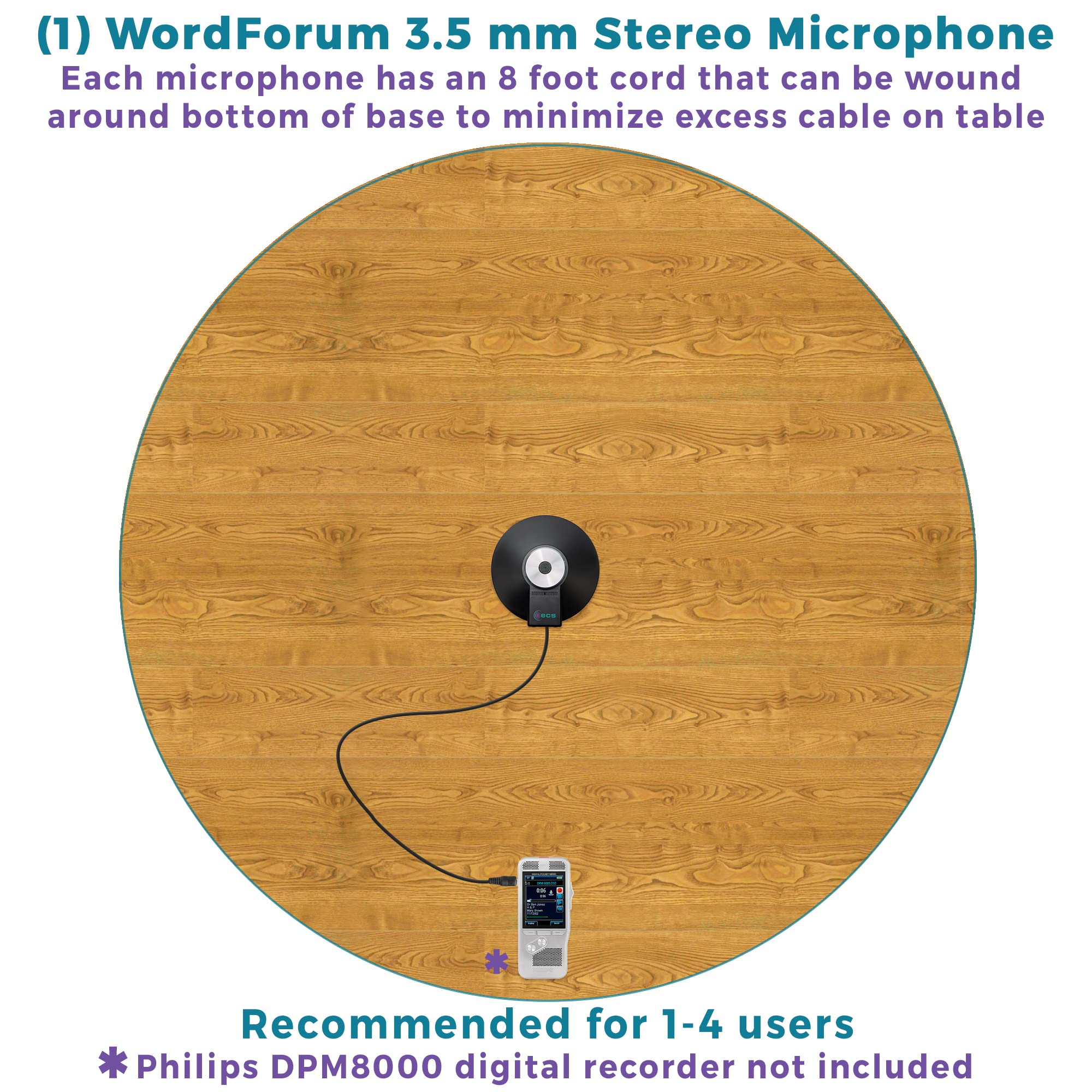 Ecs Wordforum 3.5Mm Trs 360 Omnidirectional Stereo Conference Microphone For Pc   With Daisy Chain Option, Condenser Mic For Tel