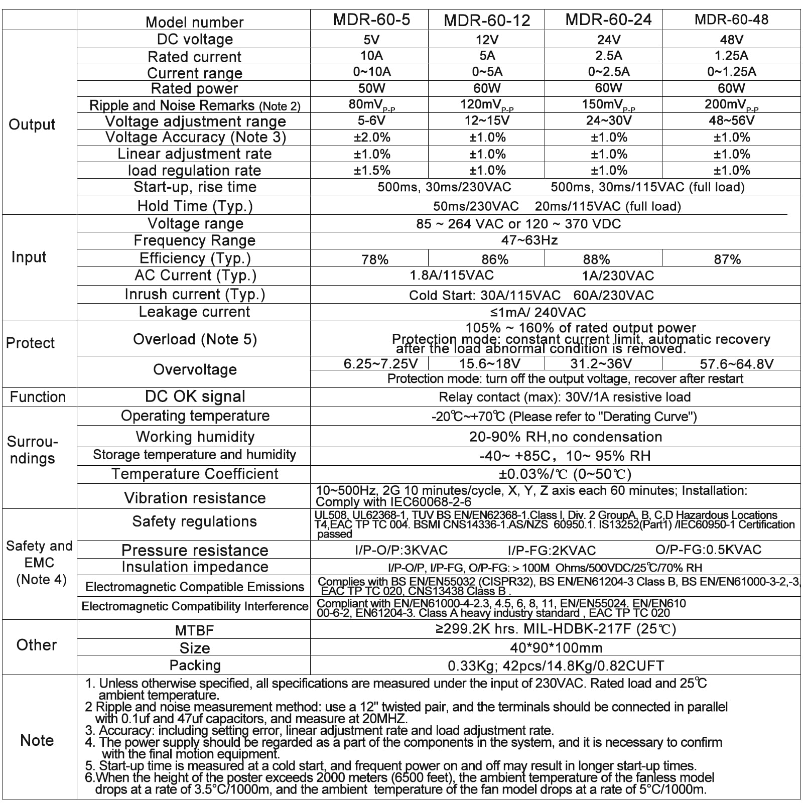 Din Rail Dc 12V Switching Power Supply Mdr 60W (Input:100 240Vac,Output:12Vdc,50/60Hz) Switch Converter (12V 5A)