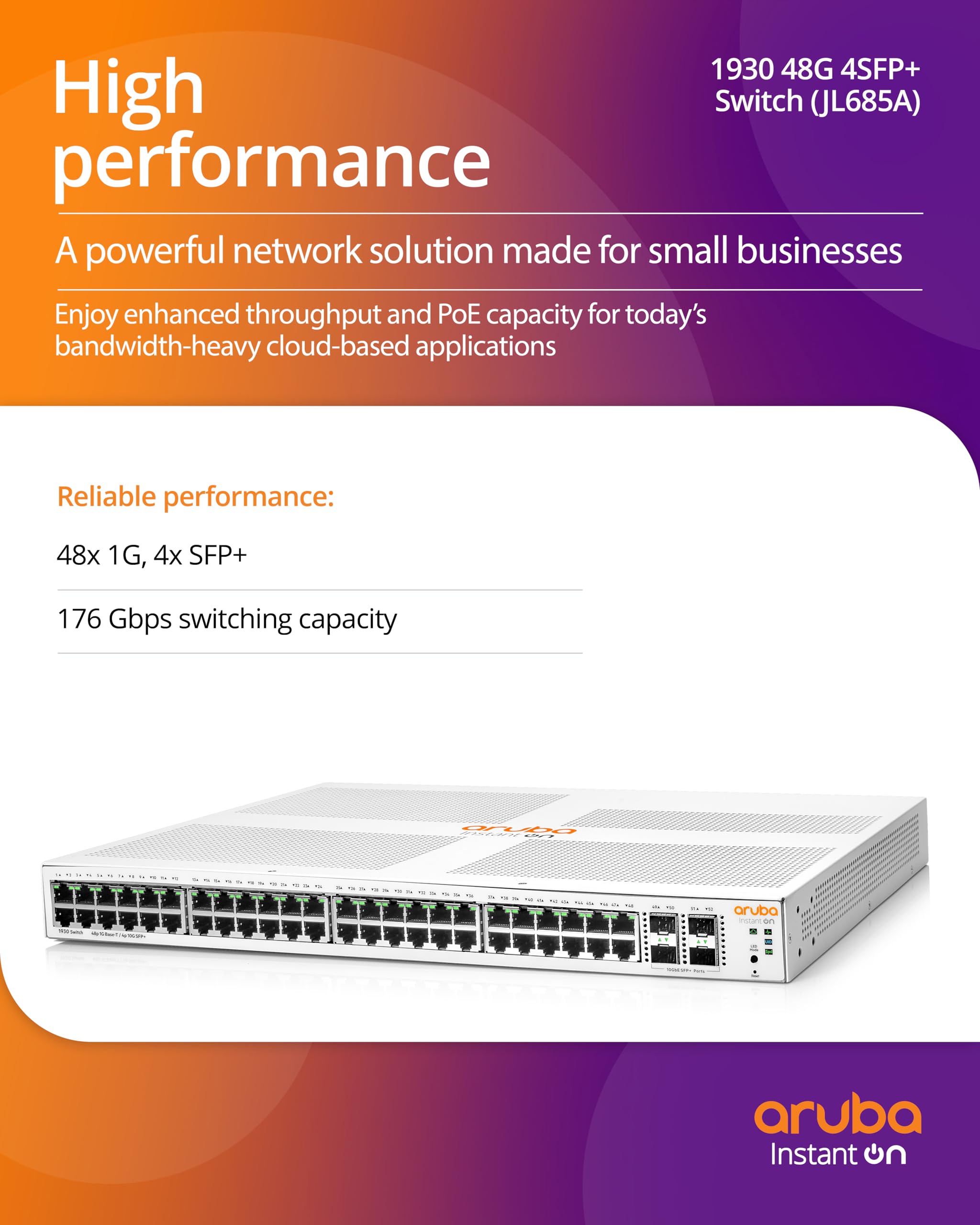 Hpe Aruba Instant On 1930 48G 4Sfp/Sfp+ Switch   Switch   L2+   Managed   48 X 10/100/1000 + 4 X 1 Gigabit / 10 Gigabit Sfp+   Rack Mountable
