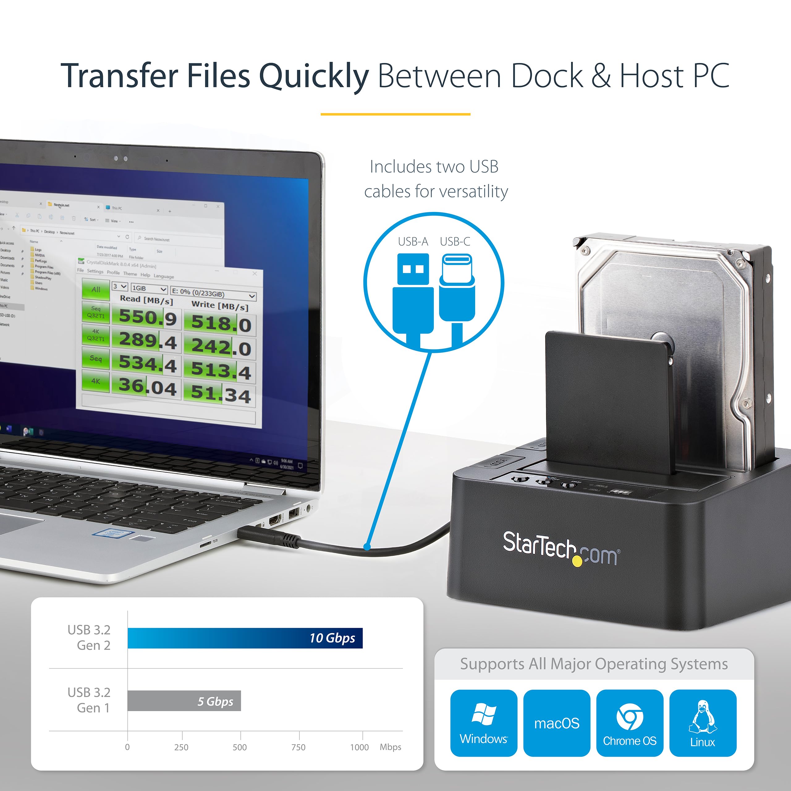 Startech.Com Standalone Hard Drive Duplicator, External Dual Bay Hdd/Ssd Cloner/Copier, Usb To Sata Iii Docking Station
