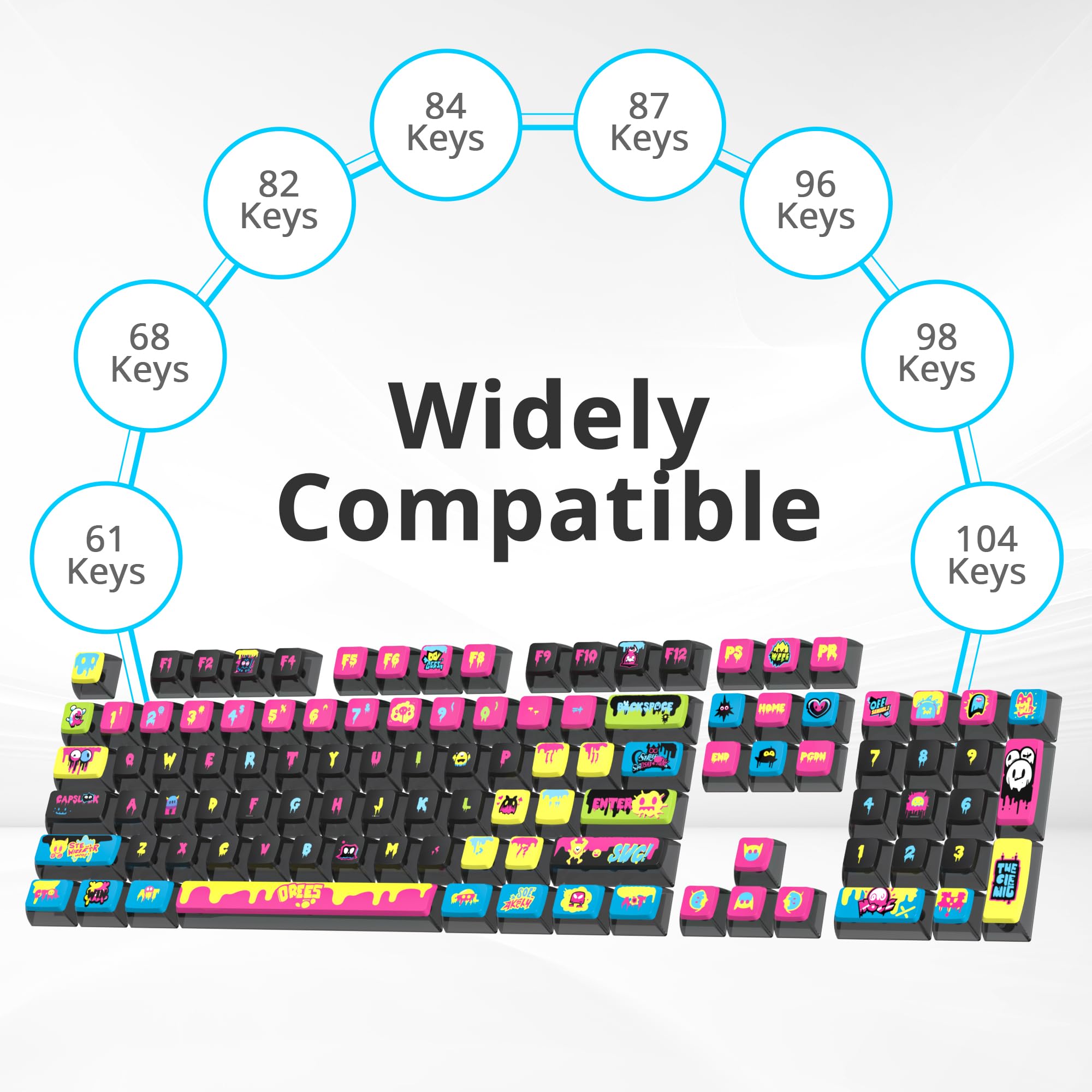 Fogruaden Pudding Keycaps 60 Percent, 120 Dye Sublimation Keycaps Set, Asa Profile Custom Keycaps For Cherry Gateron Mx Switches