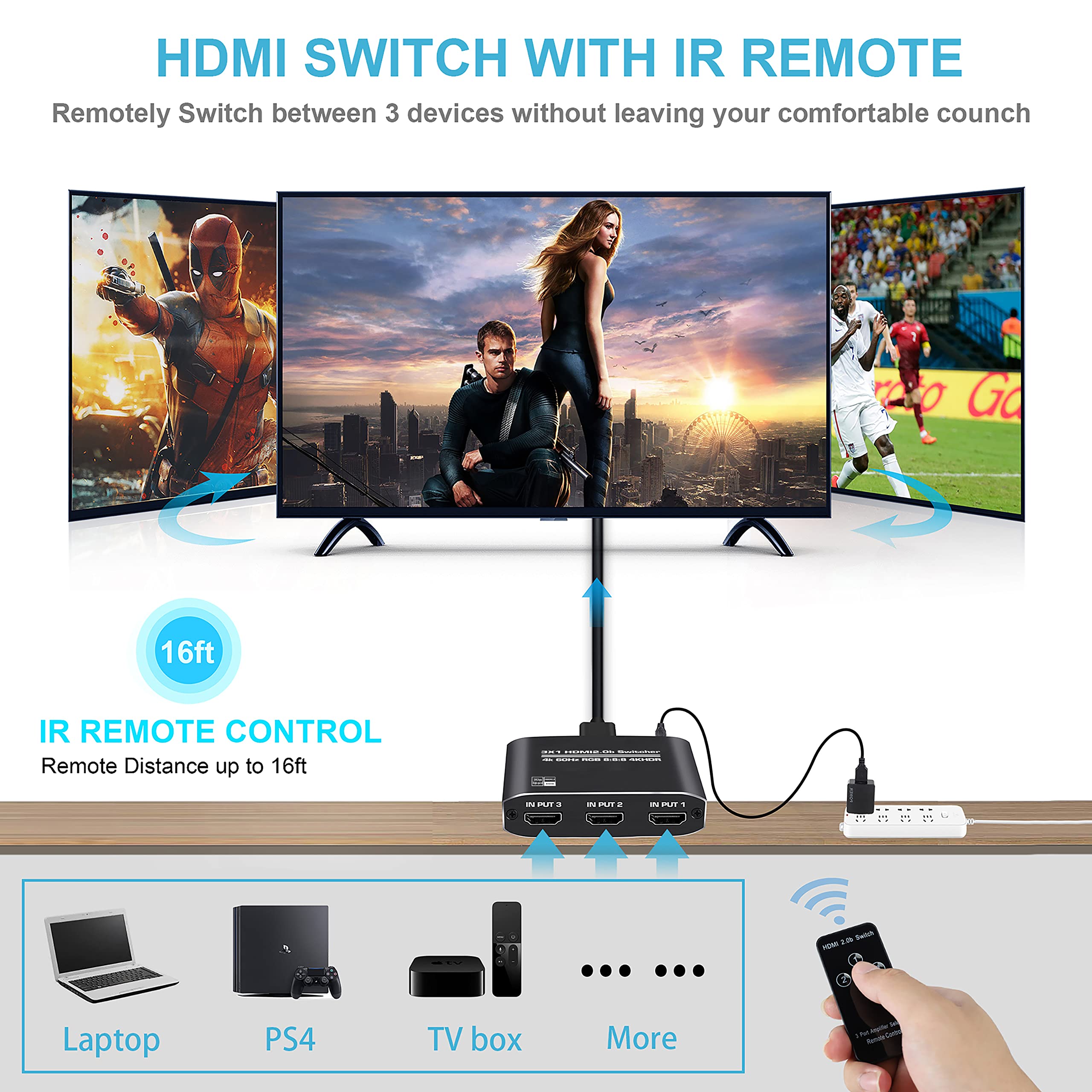 Newcare Hdmi 2.0B Switch 3 In 1 Out ?With High Speed 3.9 Ft Hdmi Cable?, 3X1 Hdmi Selector Switch With Remote,Support Uhd 4K@60Hz Ultra Hd 3D 1080P, Hdcp 2.2 Hdr,18.5Gbps Hdmi Switcher