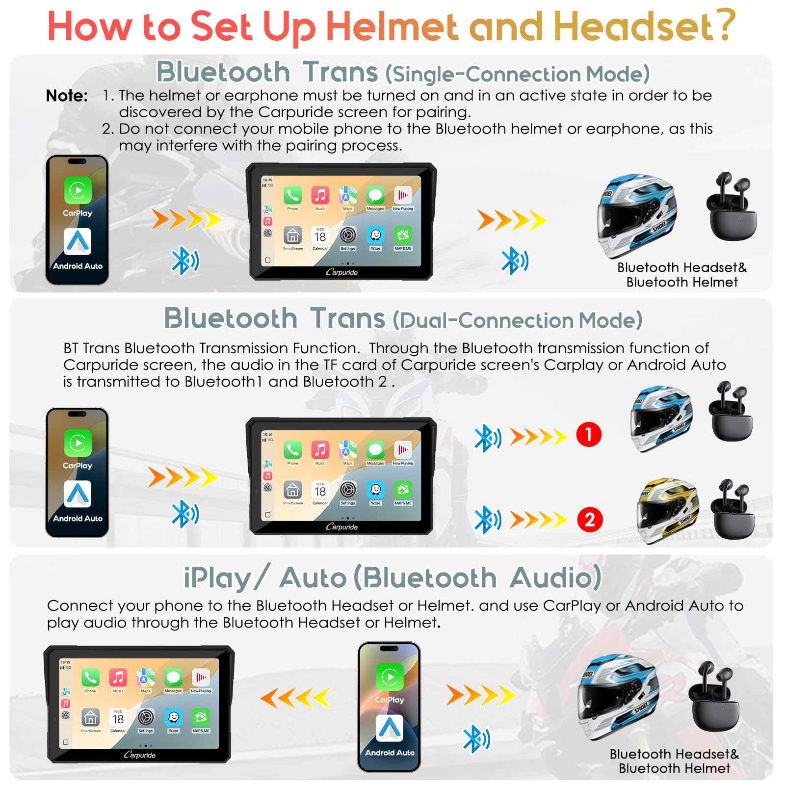 Carpuride W702B Pro Motorcycle Carplay Screen For Bmw R1200Gs R1250Gs S1000Xr Motorcycle, 7 Inch Waterproof Touchscreen, Portabl