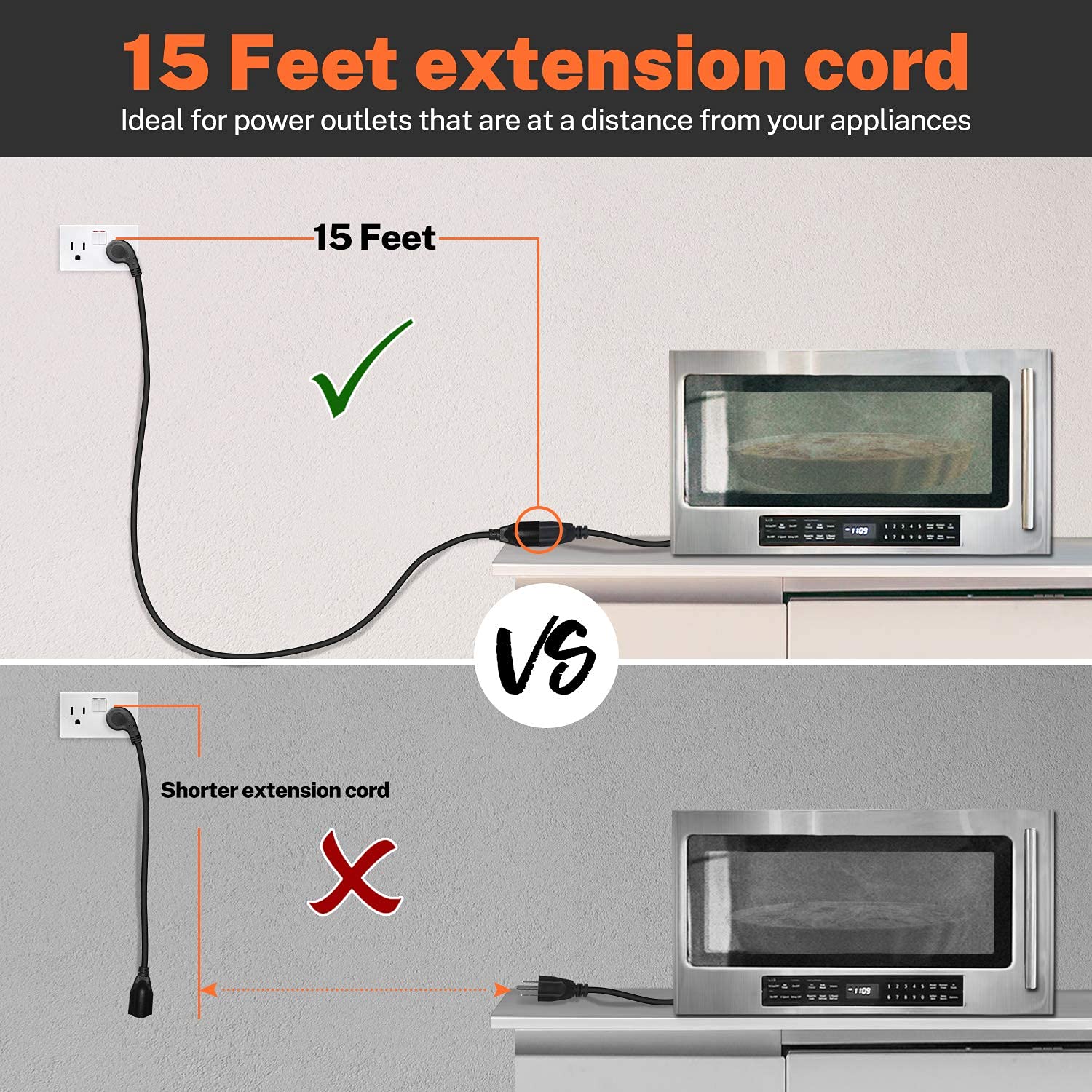 Firmerst 15 Feet 1875W Extension Cord 14 Awg Heavy Duty 15A Flat Plug