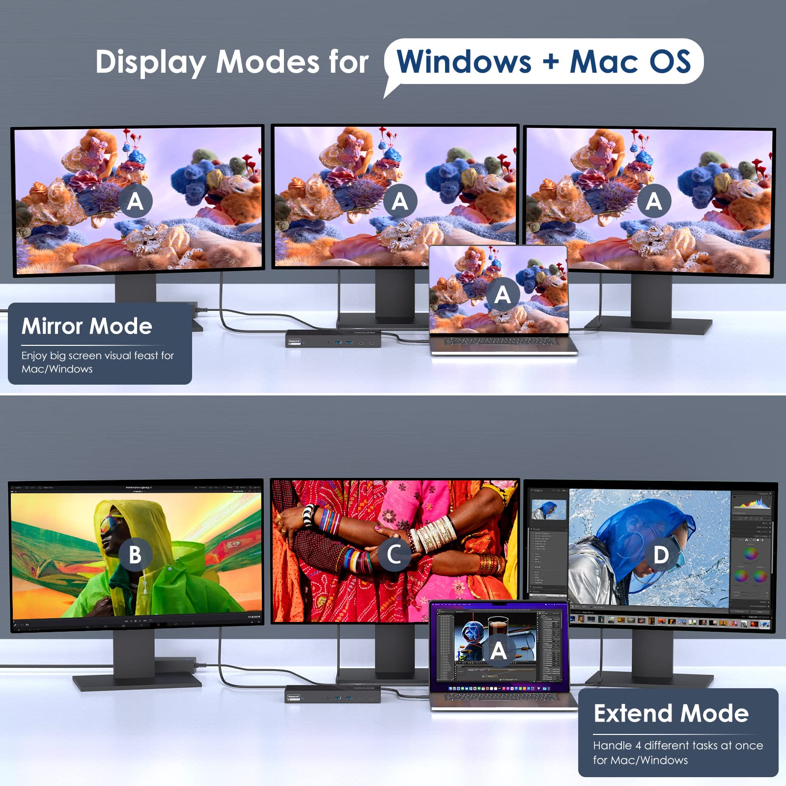 Wavlink Displaylink Docking Station Triple Monitor 4K@60Hz For 3 Monitors, 100W Charging For Thunderbolt 4/3, Usb C M1 M2 M3 M4 Mac/Windows/Chrome   3 Hdmi, 2 Dp, 6 Usb Ports, 160W Power, Lan, Audio