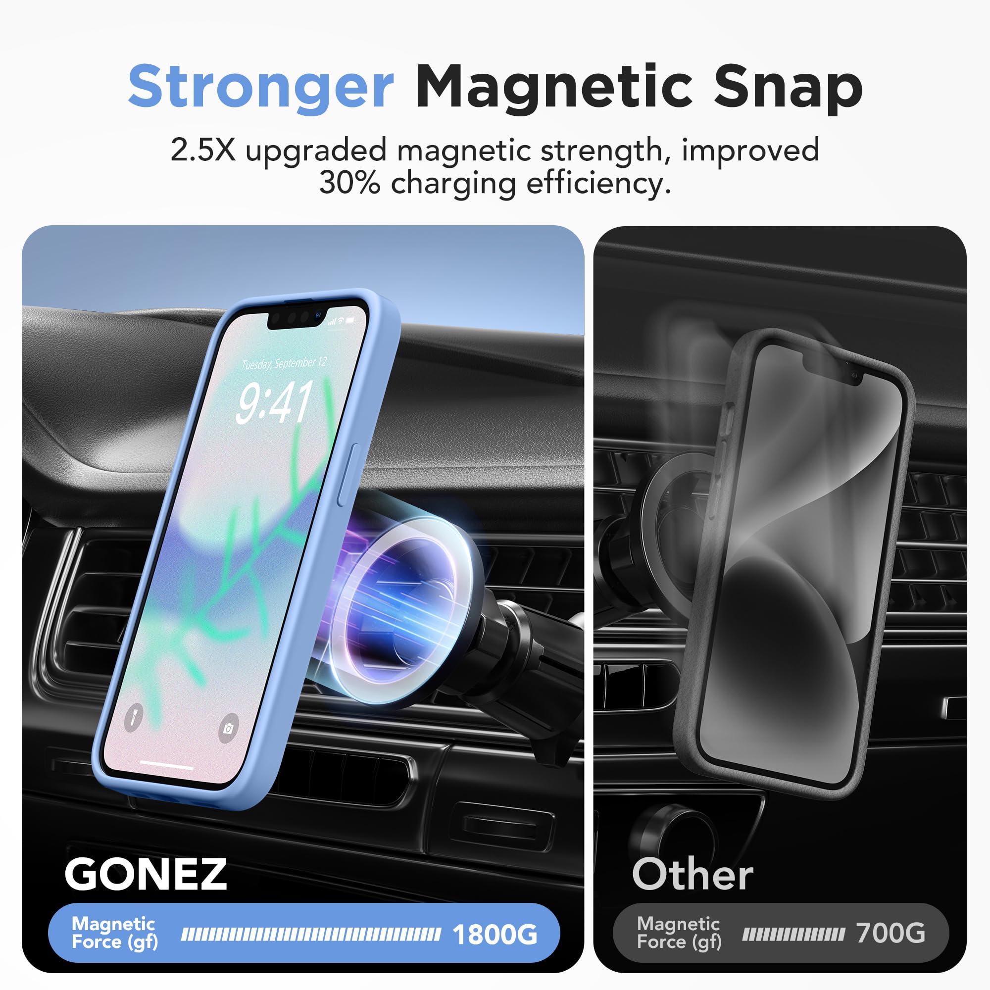 Magnetic Case For Iphone 13 6.1'',Compatible With Magsafe,[2 Screen Protector & 2 Camera Cover][Anti Fingerprint]Slim Translucen