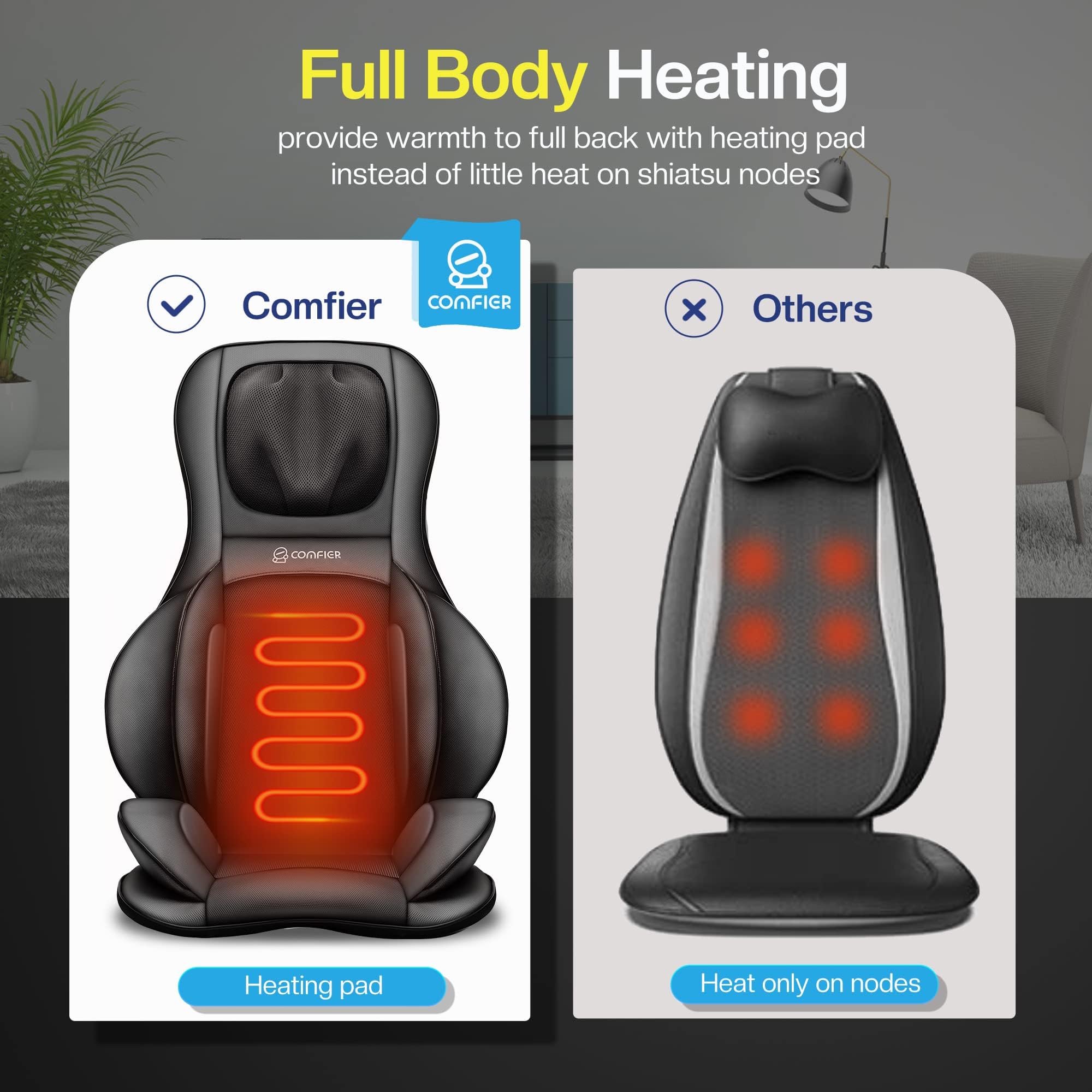 Comfier Neck Back Massager With Heat, Shiatsu Massage Chair Pad 2D/3D Kneading & Compression Massager, Full Body For And Back,Sh