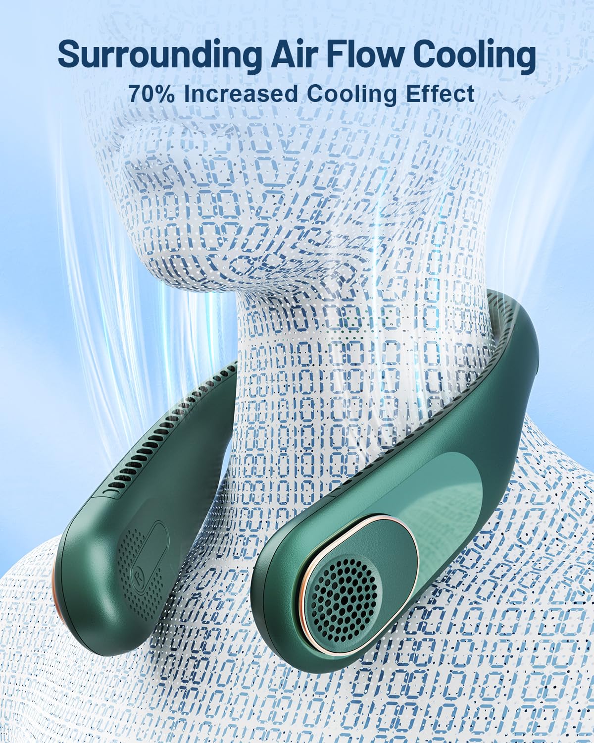 SWEETFULL Neck Fan