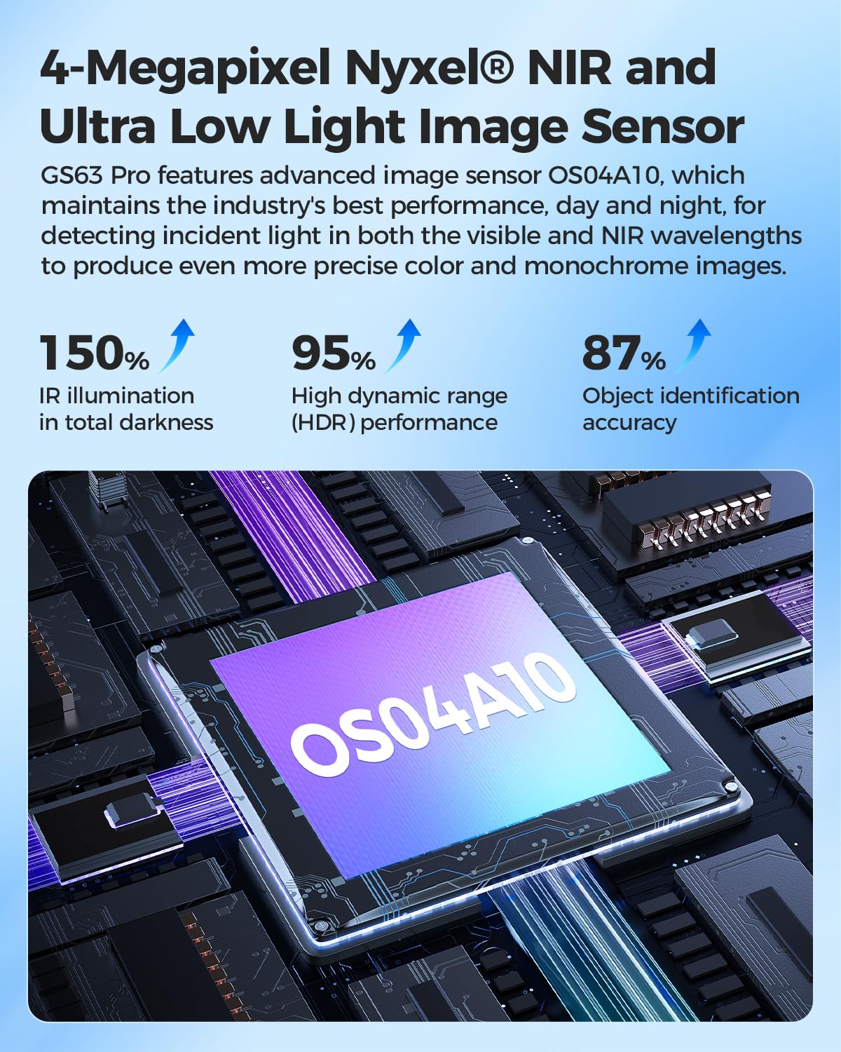 Azdome 4K Hdr Dash Cam Front And Rear, 128Gb Emmc, 4 Megapixel Image Sensor, Adas, Smart Dash Camera With 5Ghz Wifi Gps 24H Park