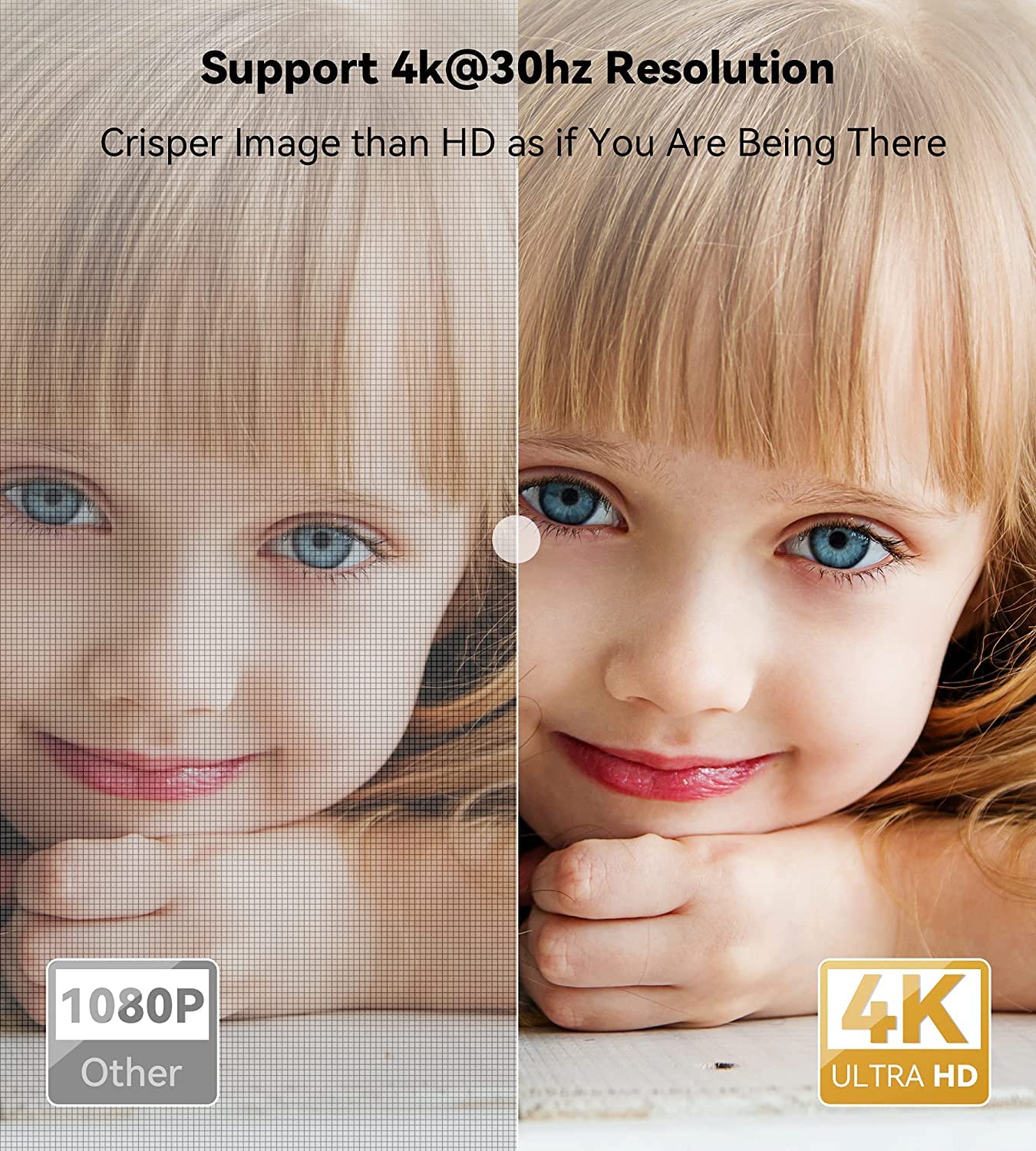 Hdmi Switch, Gana 4K Hdmi Splitter 3 In 1 Out, 3 Port Hdmi Switcher Selector With Pigtail Hdmi Cable,Supports Full Hd 4K 1080P 3