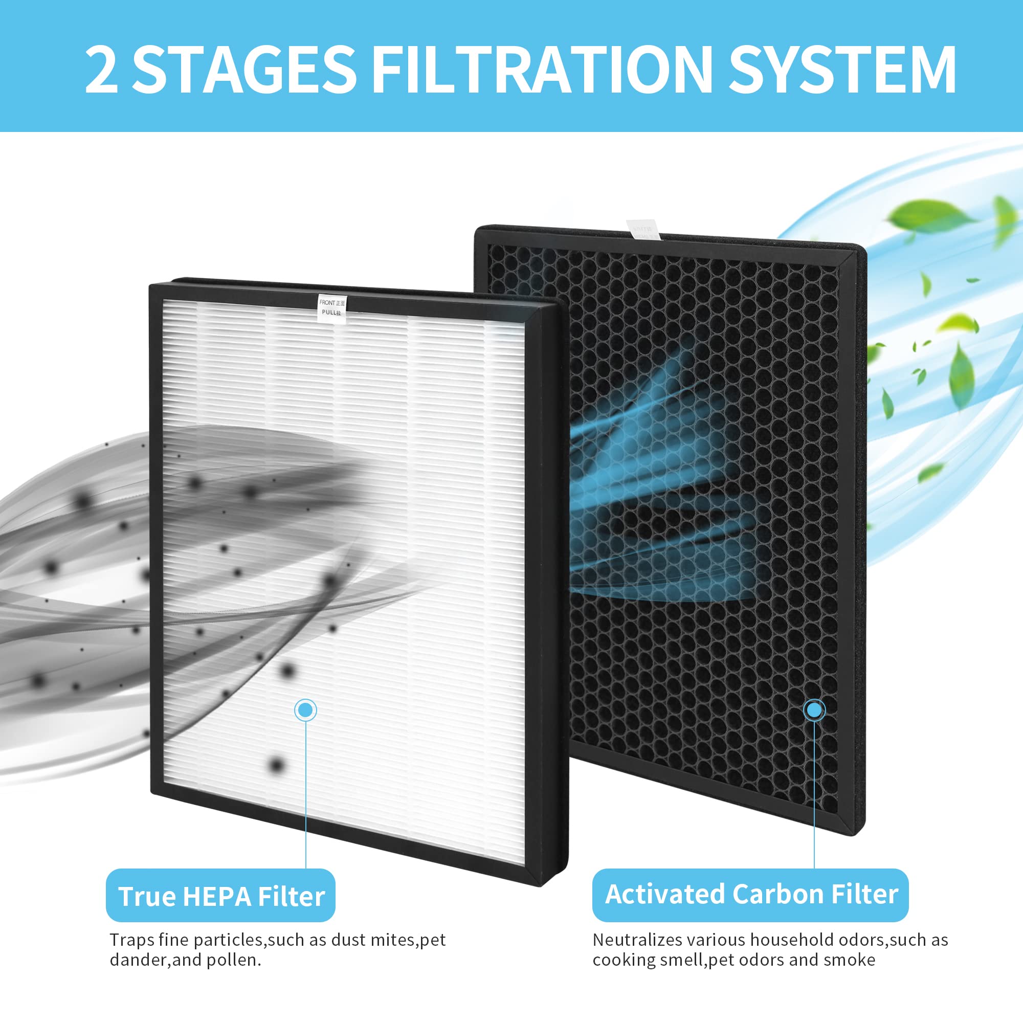 Fcfmy 4 Sets True Hepa Replacement Filters For Alexapure Breeze Ap B102 And 3049 Air Cleaner Purifier, 4 Hepa Filter And 4 Activ