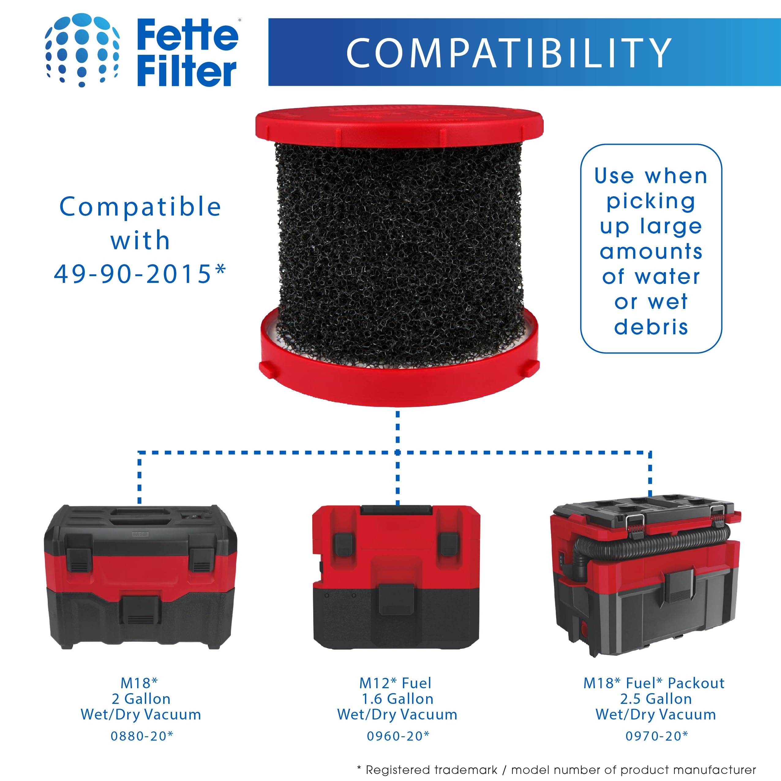 Fette Filter   Foam Filters Compatible With Milwaukee 49 90 2015 Wet/Dry Vacuums 0880 20, 0960 20 & 0970 20   Pack Of 4