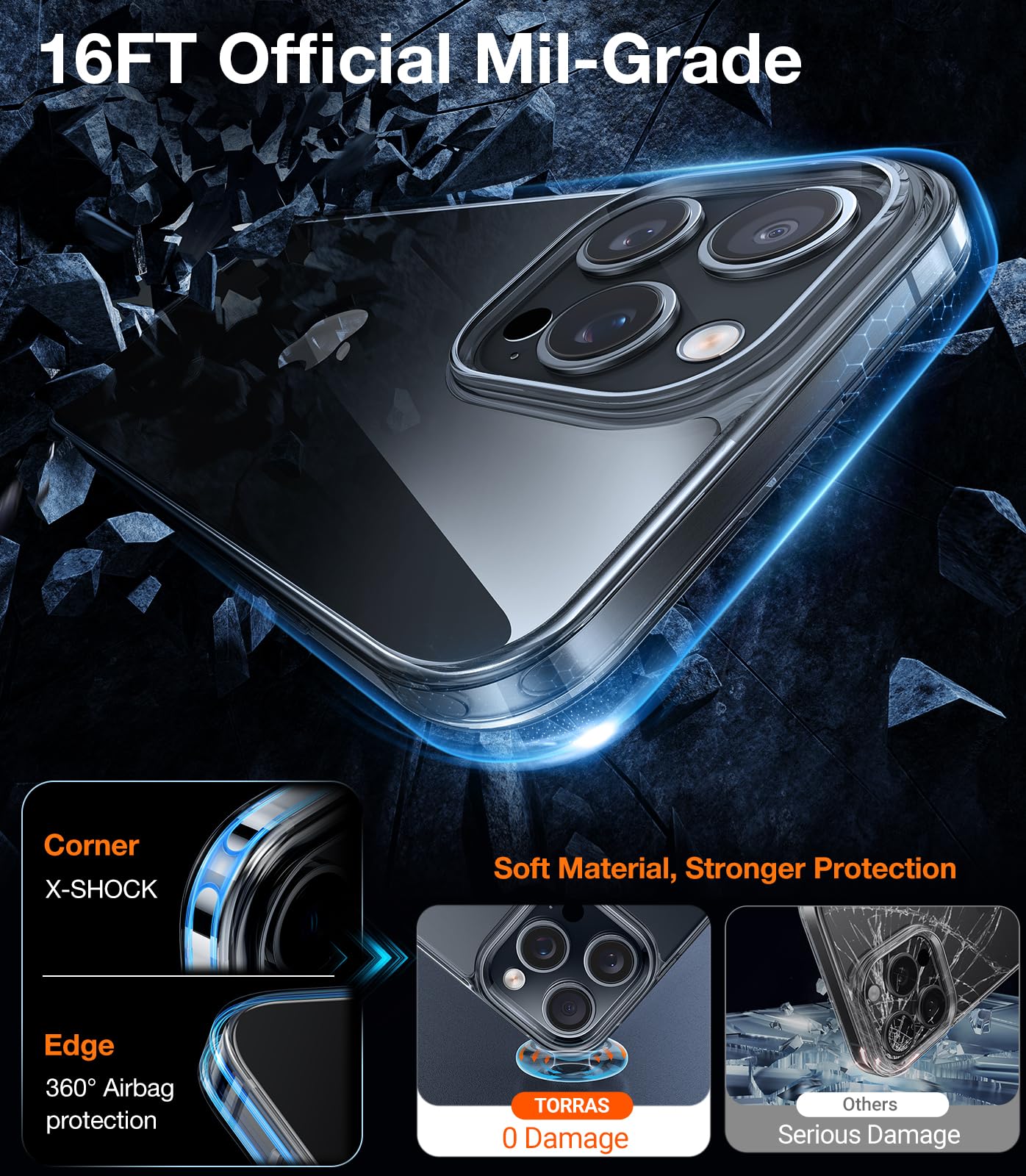 Torras Clear Case For Iphone 16 Pro Max Case, [Ultra Thin] [Anti Yellowing] [Military Drop Protective] Slim Soft Silicone Tpu Co