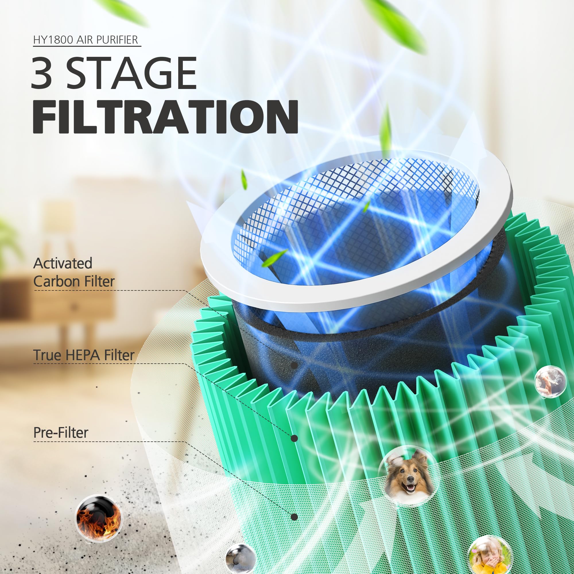 Chivalz Genuine Hy1800 Air Purifier Replacement Filter, 3 In 1 Filtration, High Efficiency Activated Carbon, True Hepa Filter (2