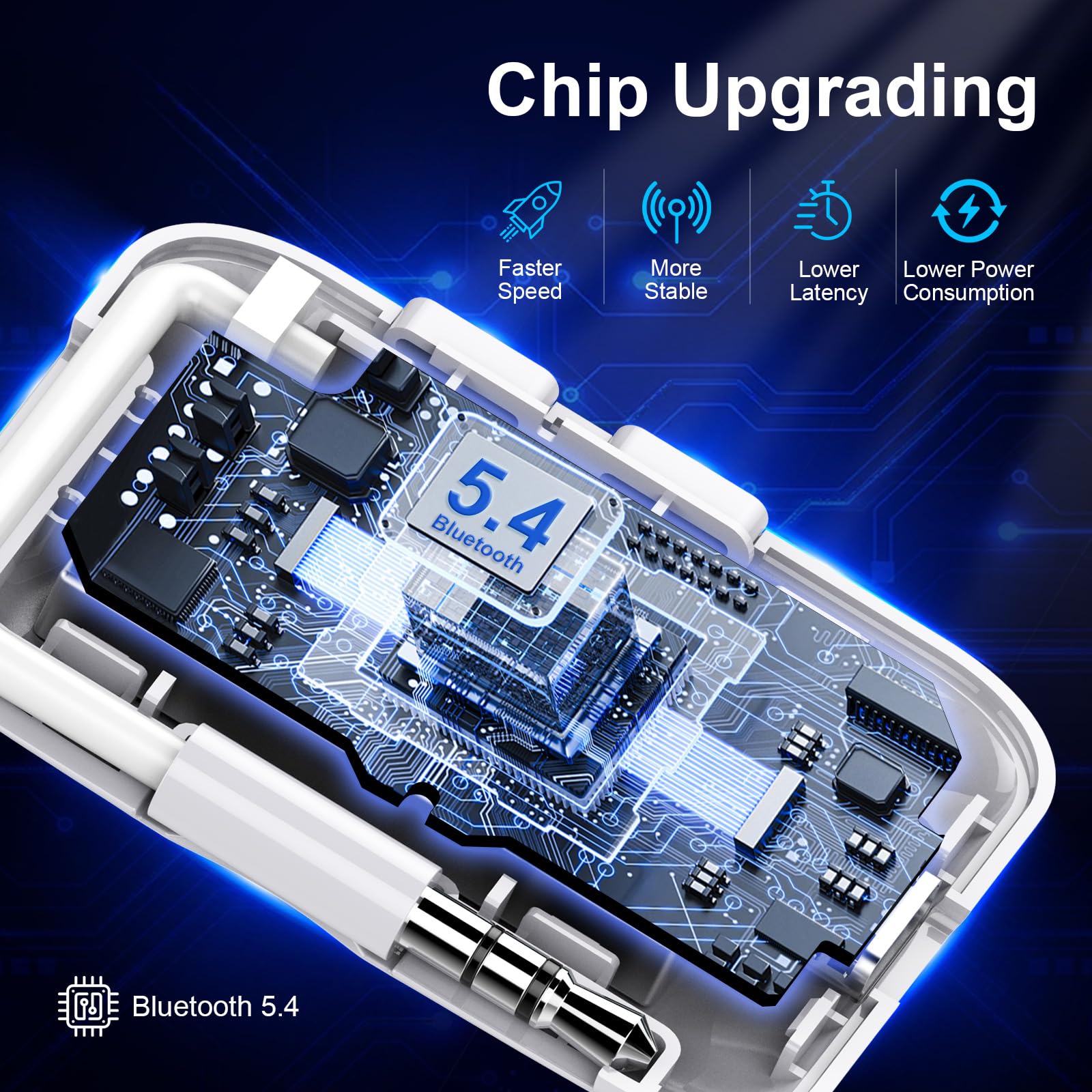 Premium Bluetooth 5.4 Transmitter, Airplane Wireless Adapter, Supports 2 Airpods/Headphones, Bluetooth Transmitter For Tv, Airpl