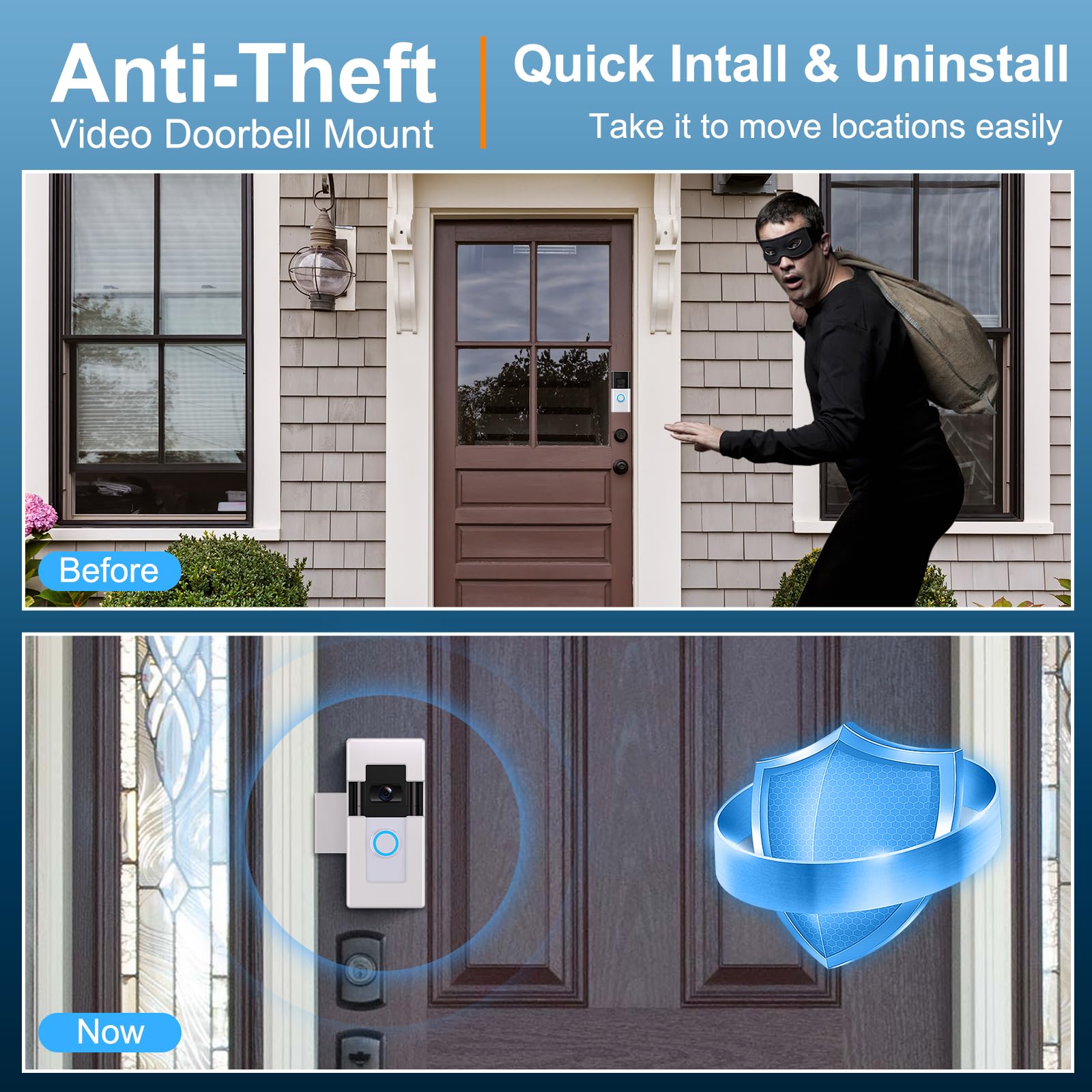 Anti Theft Video Doorbell Mount,Doorbell Door Bracket No Drilling Compatible With Blink & Ring Video Doorbell 1/2/3/3 Plus/4/202
