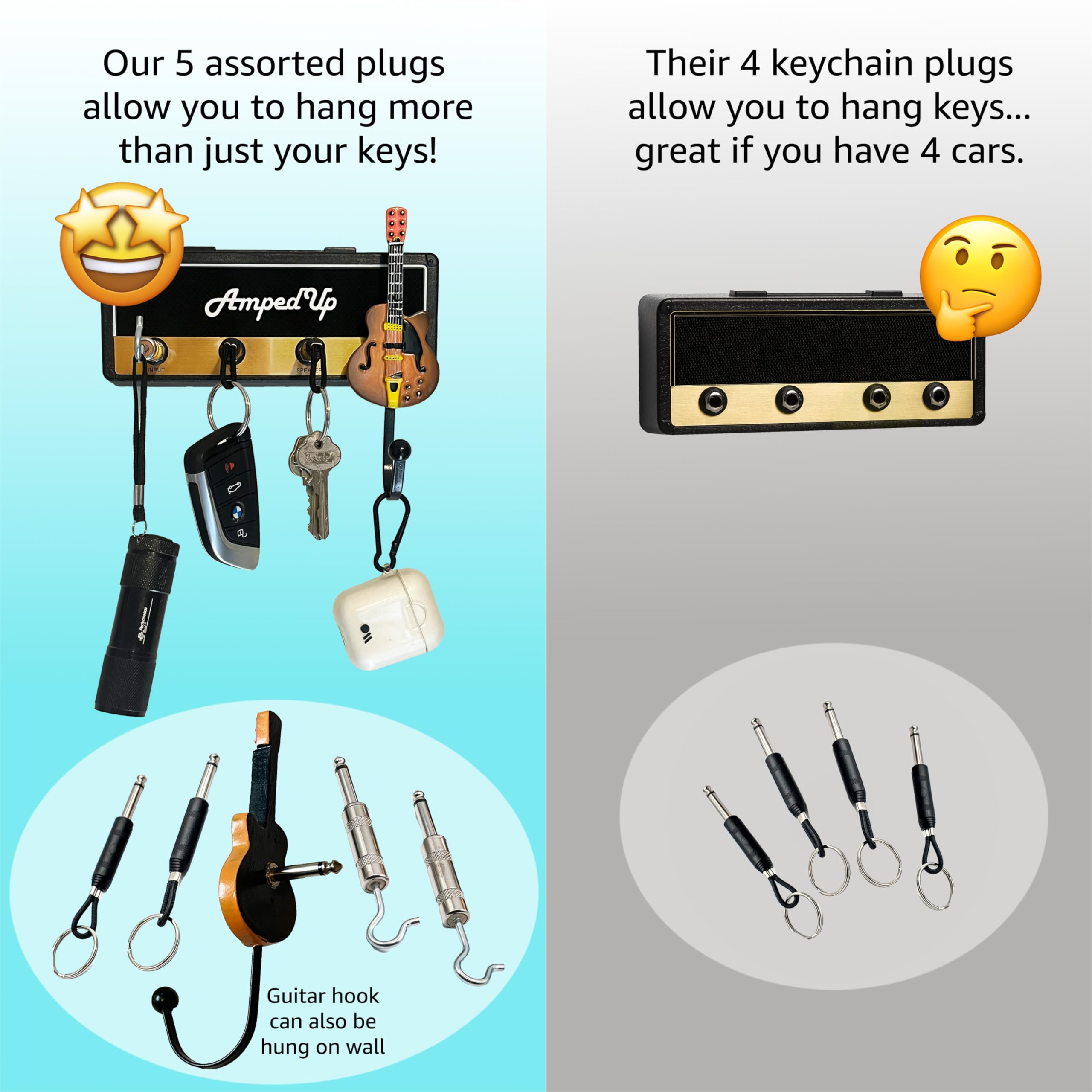 Pick A Palooza: Wall Mounted Guitar Amplifier Style Key Hanger And Key Chain Holder, Speaker Style With Acoustic Guitar Coat Hoo