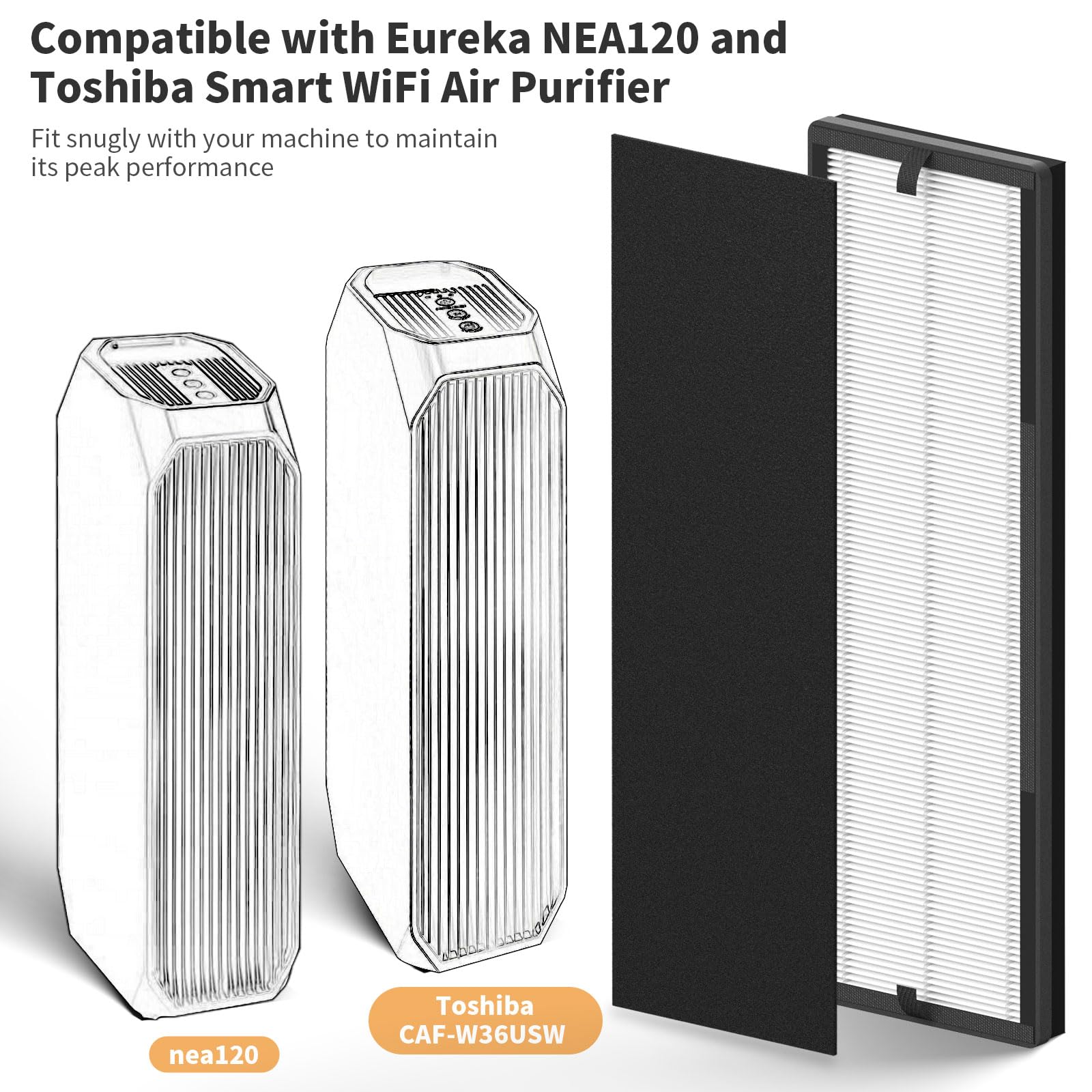 4 Packs Nea F1 H13 True Hepa Replacement Air Filter Compatible With Eureka Nea120 And Toshiba Caf W36Usw Feature Smart Wifi Puri