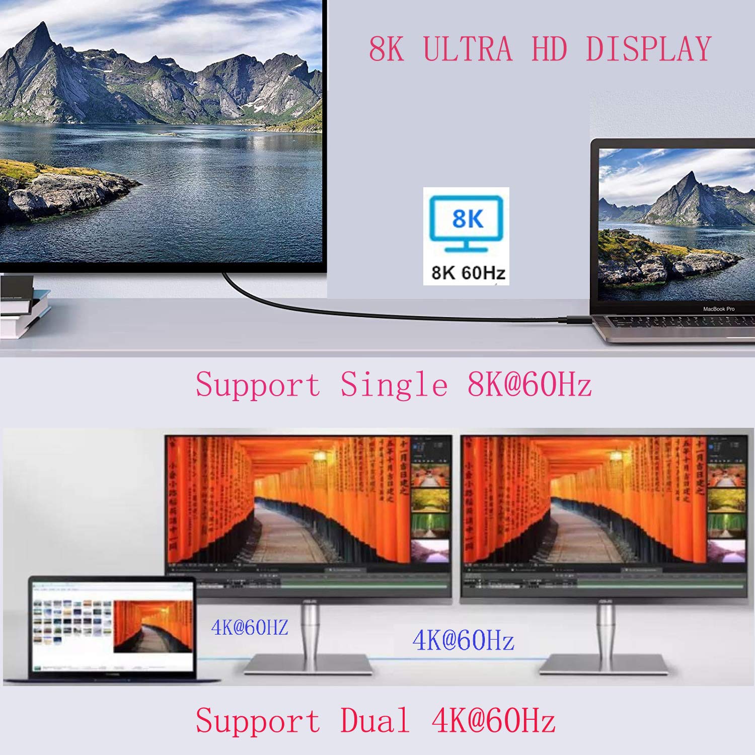 Usb4 Thunderbolt 4 Cable 40Gbps 8K Video And 240W Charging Full Featured Usb C Cable Compatible With Thunderbolt 3 For Macbook P