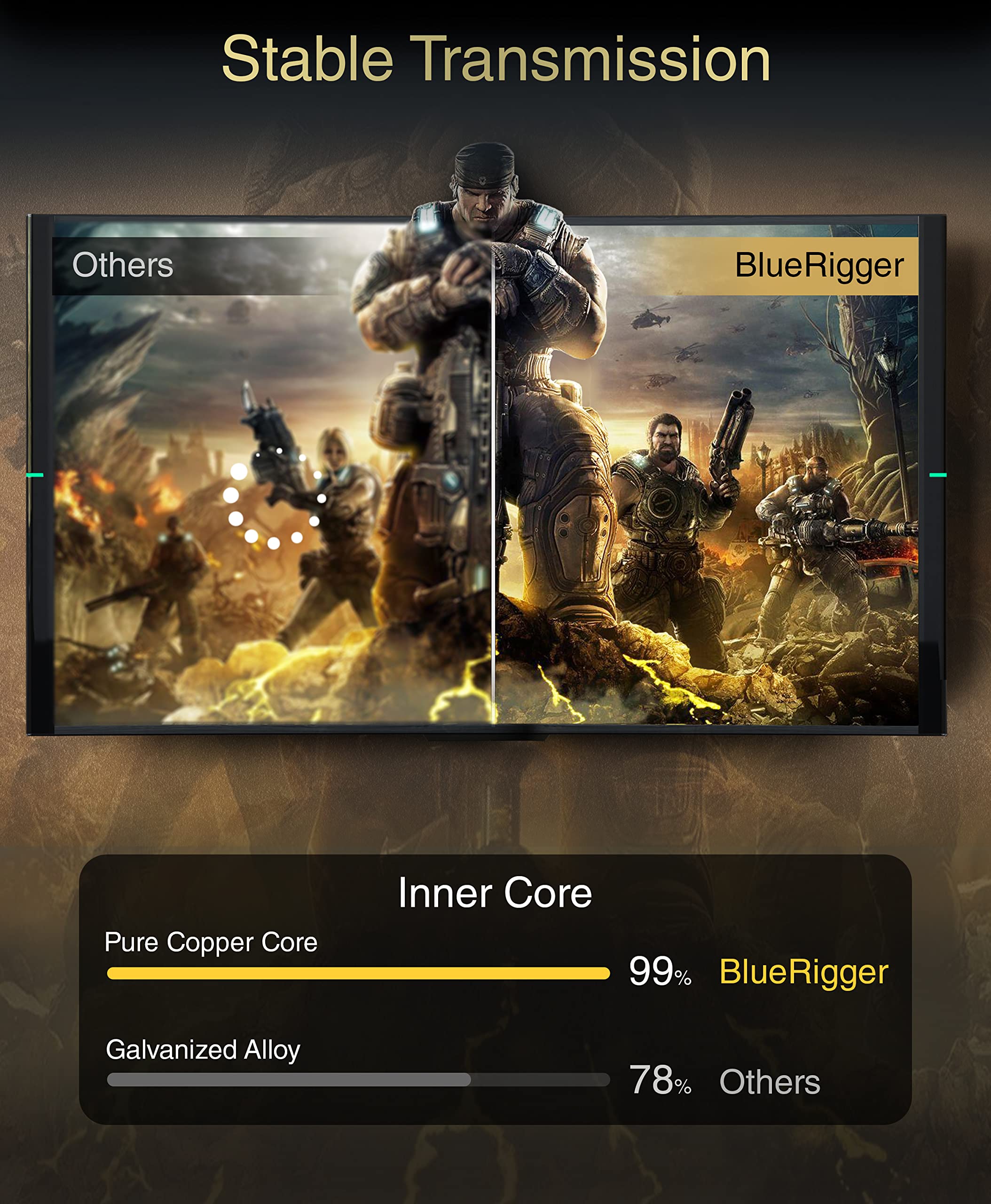 Bluerigger Coaxial Coupler (5 Pack) - Cable Connectors For Coaxial Cable Extension, F81 Extension Adapter - Works With Hdtv, Ant