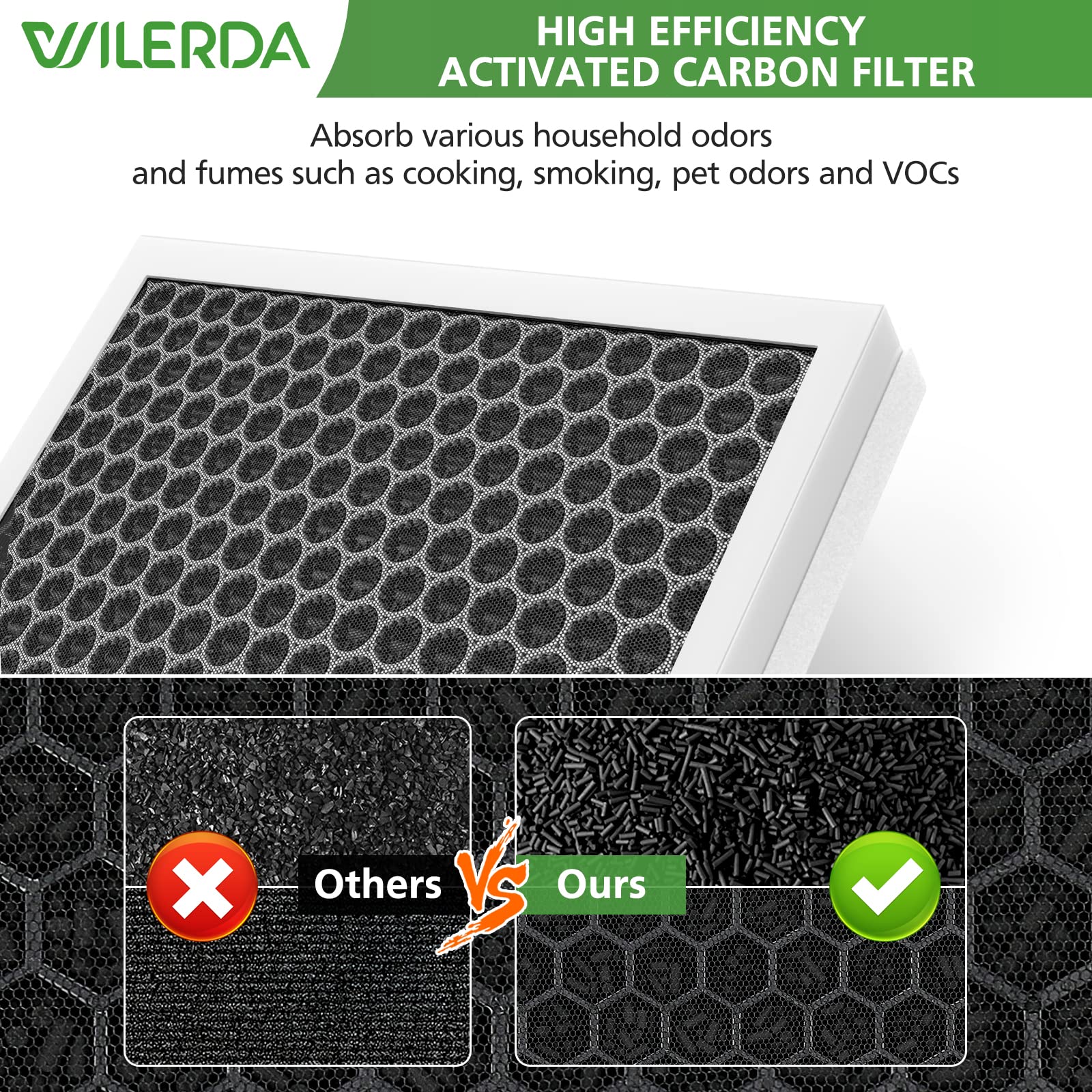 E 300L Replacement Filter Compatible With Mooka And Mooka Family E 300L Air Purifier For Large Room, H13 True Hepa Filter, 3 Sta