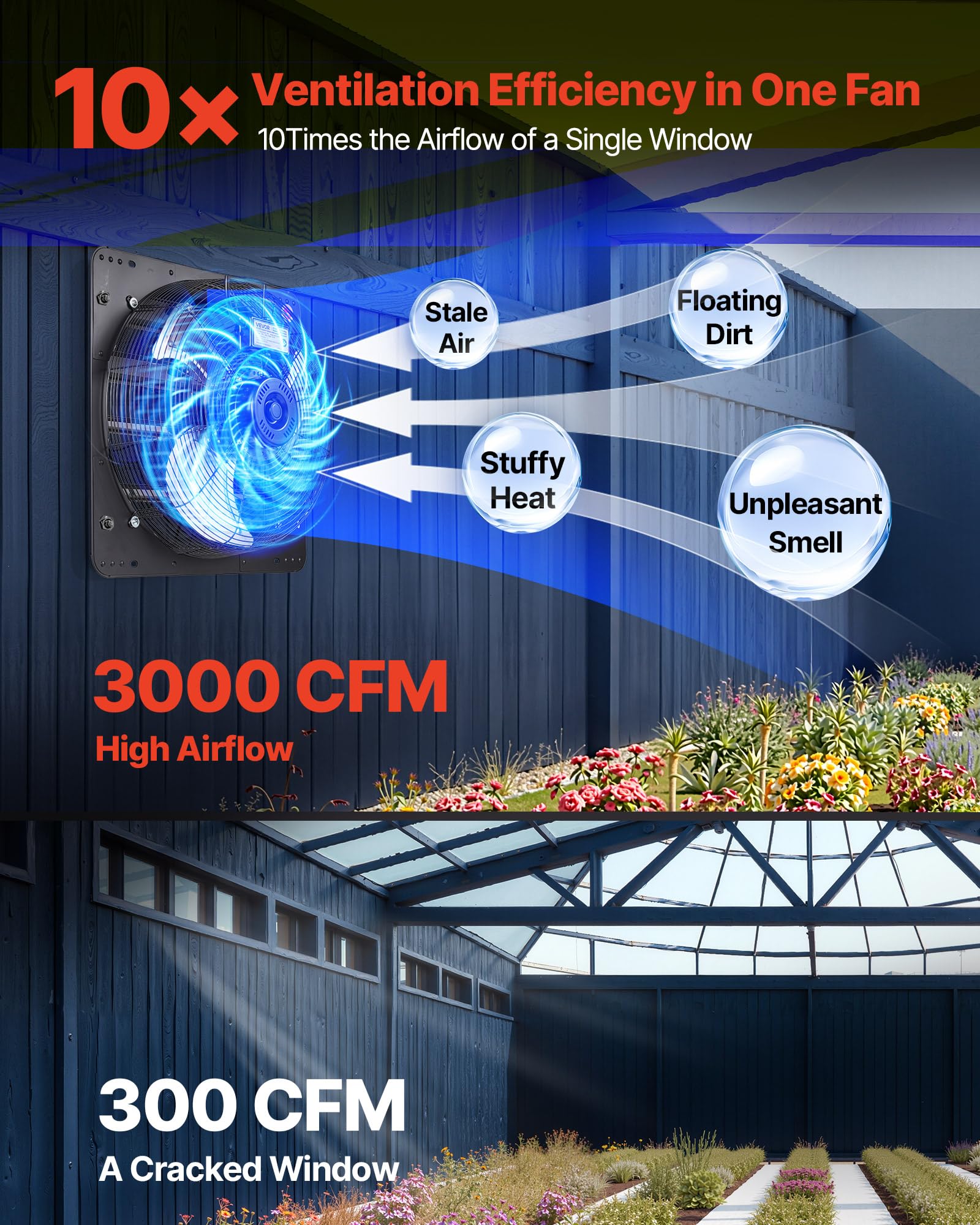 Vevor 20 Inch Shutter Exhaust Fan, Wall Mounted Attic Vent Fan With Variable Speed Controller, 3000 Cfm, Ac Motor, Heavy-Duty St