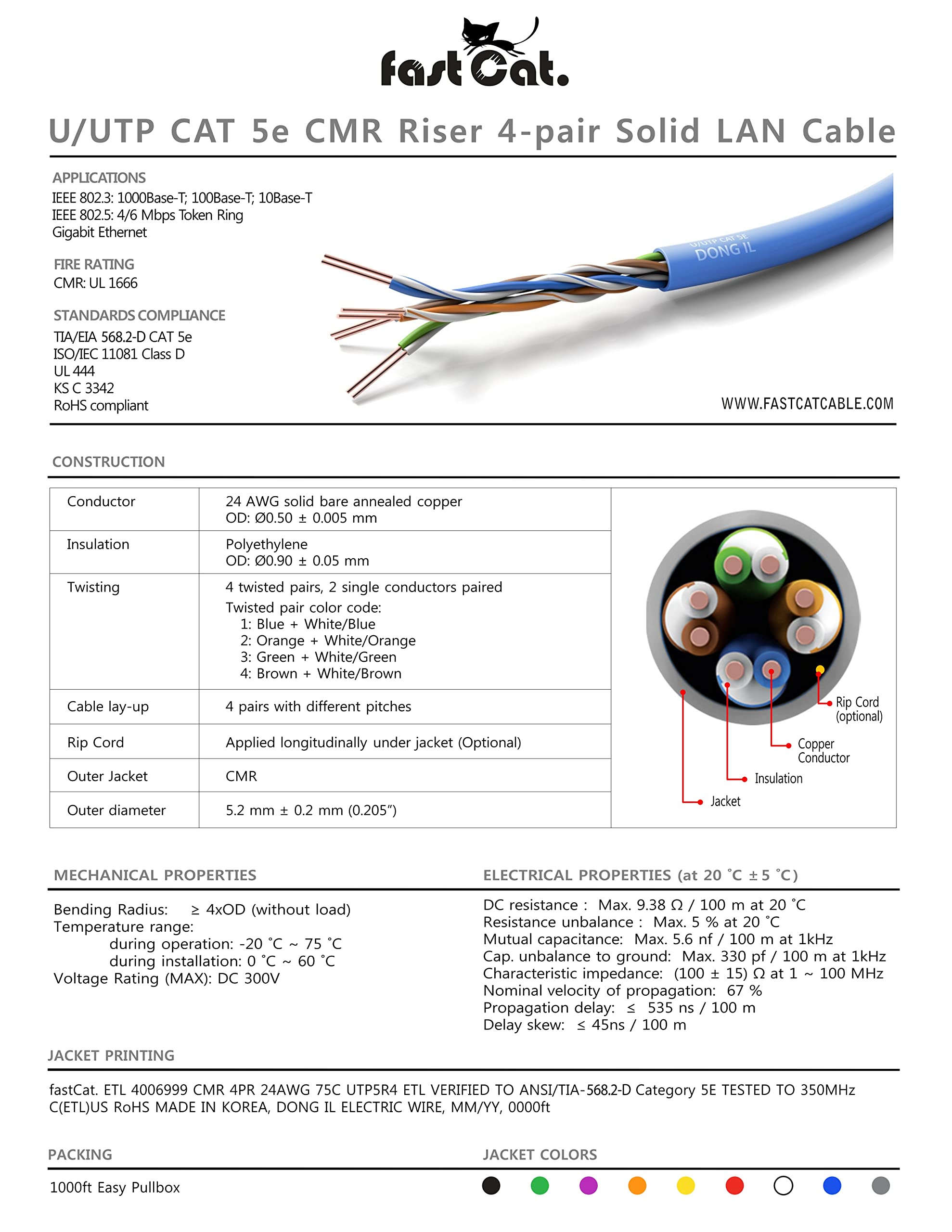 Fast Cat. Cat5E Ethernet Cable 1000Ft   24 Awg, Cmr, Insulated Bare Copper Wire Cat 5 Ethernet Cable With Fastreel   350Mhz / Gigabit Speed Utp Cable Cat5E   Cmr (Red)