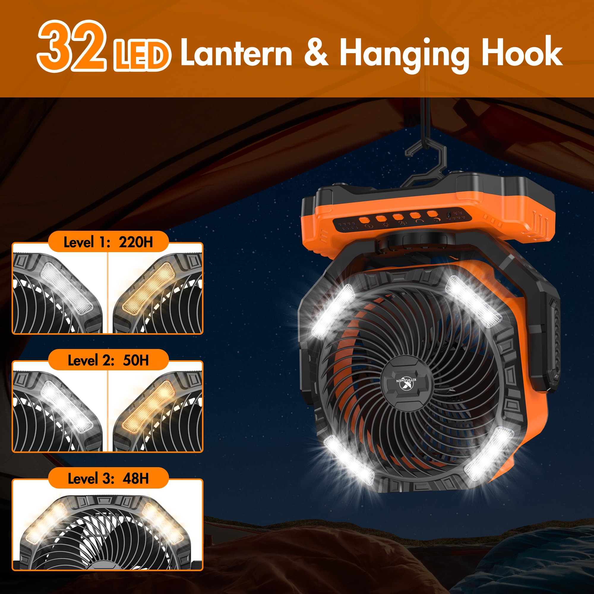 40000Mah Rechargeable Fan, Battery Operated Oscillating Outdoor Fan, Battery Powered Table Fan For Home Hurricane Jobsite Garage