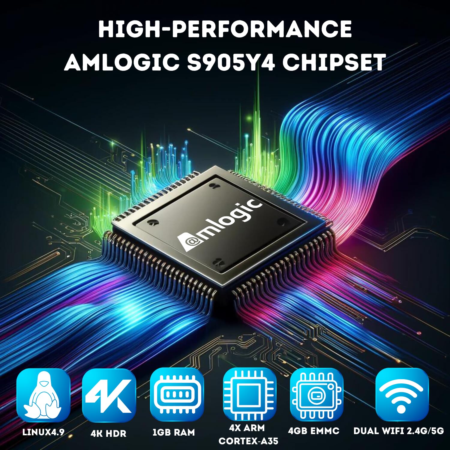 Raxxio Mag544W3 Tv Set-Top Box - 4K Hdr Tv Streaming Device With Amlogic S905Y4 Chipset, 1Gb Ddr4 Ram, 4Gb Flash Memory, Dolby D