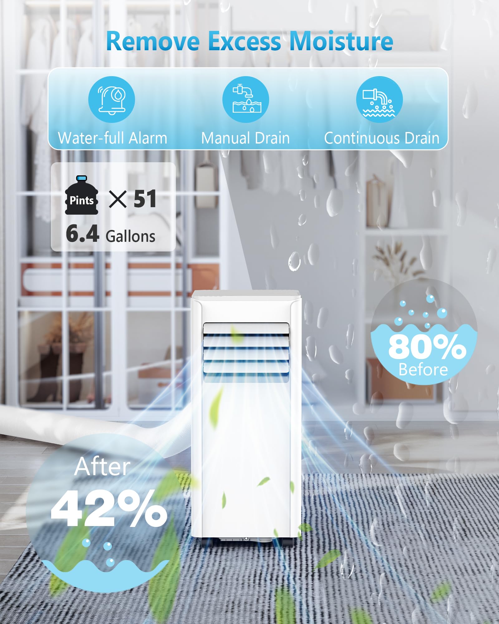 Electactic Portable Air Conditioners 8000 Btus, Portable Ac Unit Cools Up To 350 Sq.Ft,3-In-1 Free Standing Cooling Ac Unit With