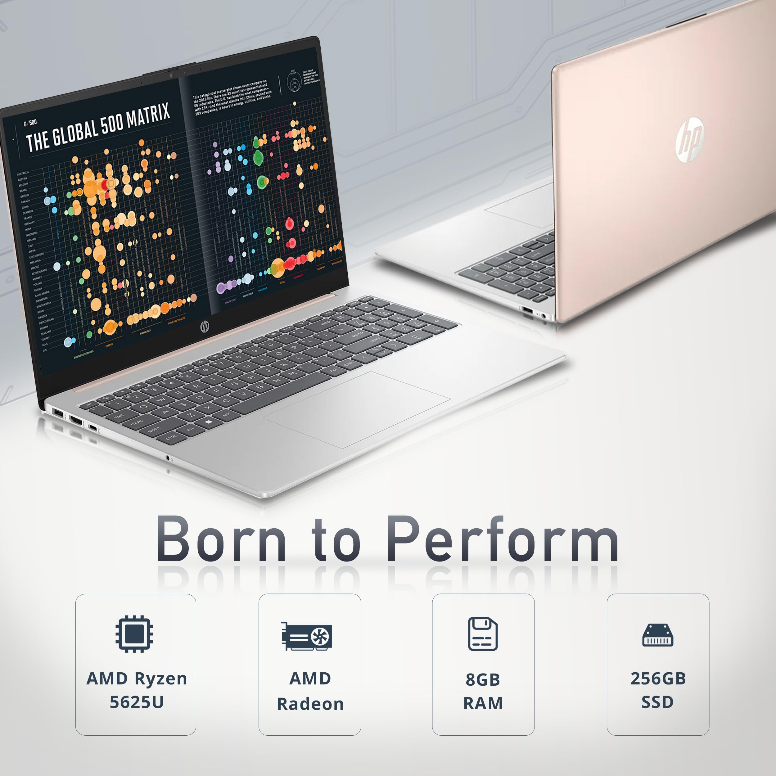 Hp 15.6'' Fhd Business Laptop, Amd Ryzen 5-5625U Processor, 8Gb Ram, 256Gb Pcie Ssd, Amd Radeon Graphics, 720P Hd Webcam, Blueto