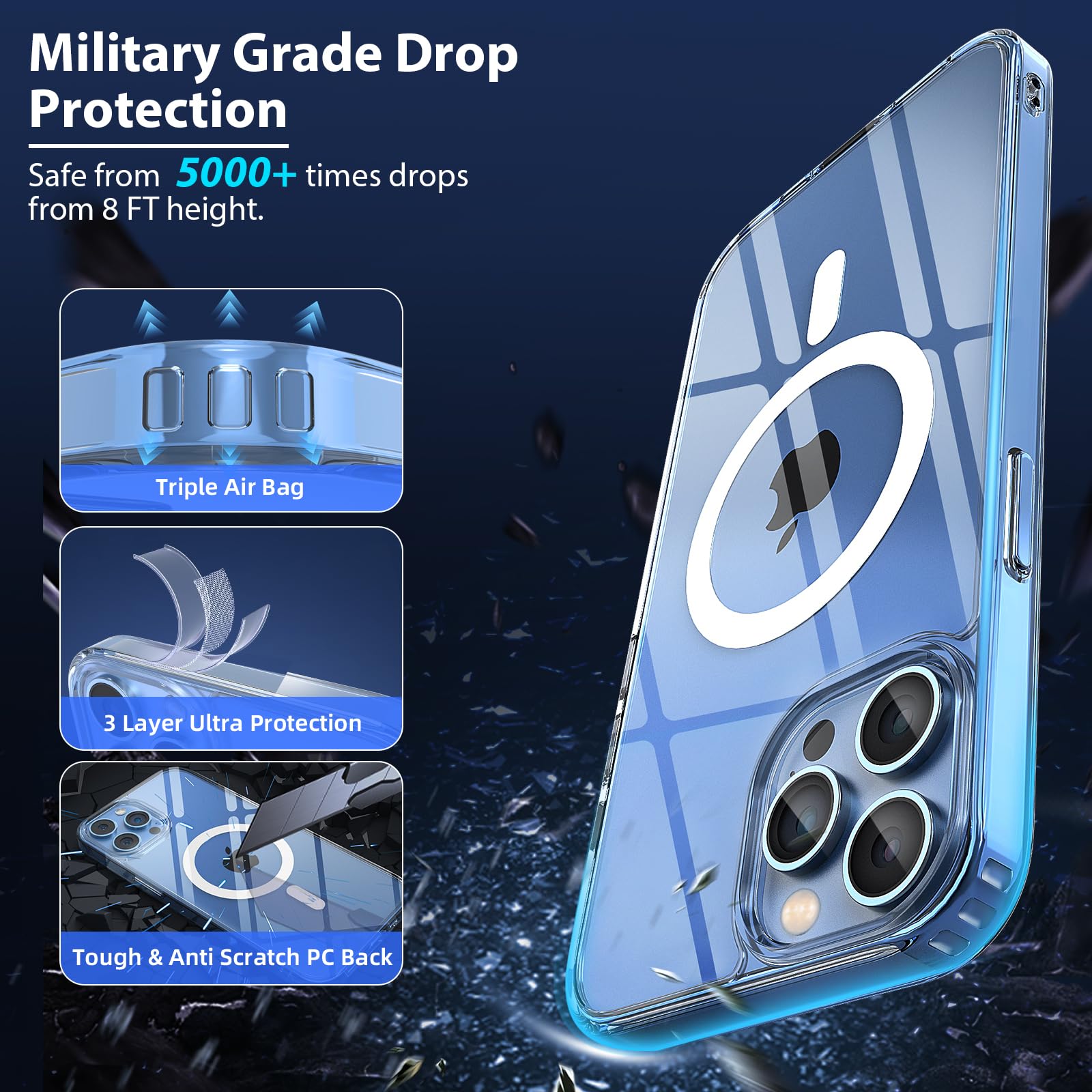 Yzoiko Strong Magnetic Translucent Case For Iphone 13 Pro Max [10Ft Military Grade Protection] Compatible With Fit Magnetic Shoc