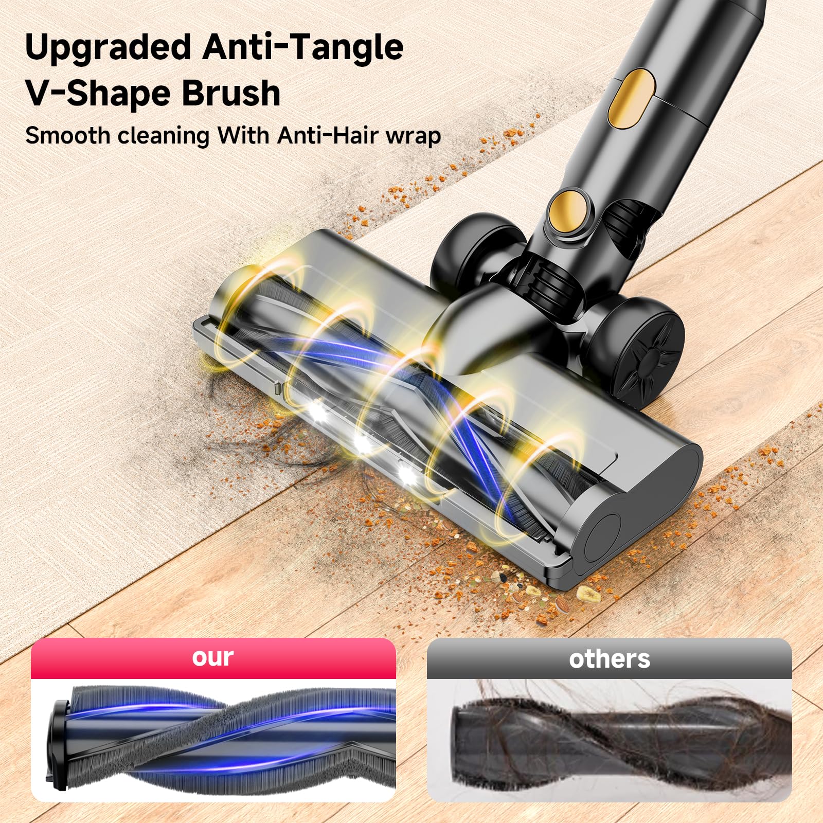Vaconly Cordless Vacuum Cleaner, 8 In 1 Powerful Stick Vacuum With 45Min Runtime, Anti-Tangle Vacuum Cleaners For Home, Lightwei
