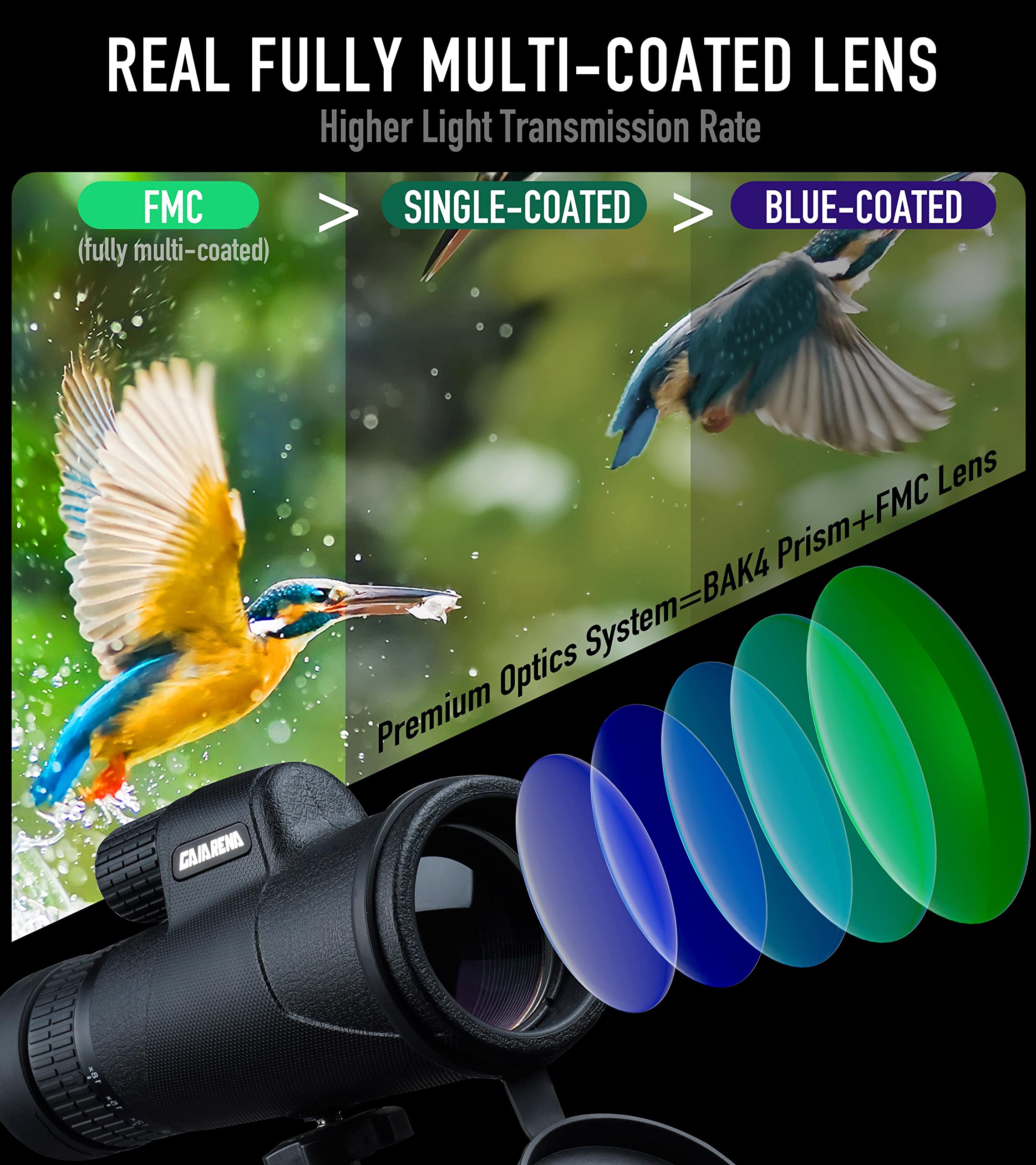 Gaiarena Zoom Monocular Telescope 6 18X42 With Real Magnification, Bak 4 Prism, & Fmc Lens, Innovated Unique Optics System Mono