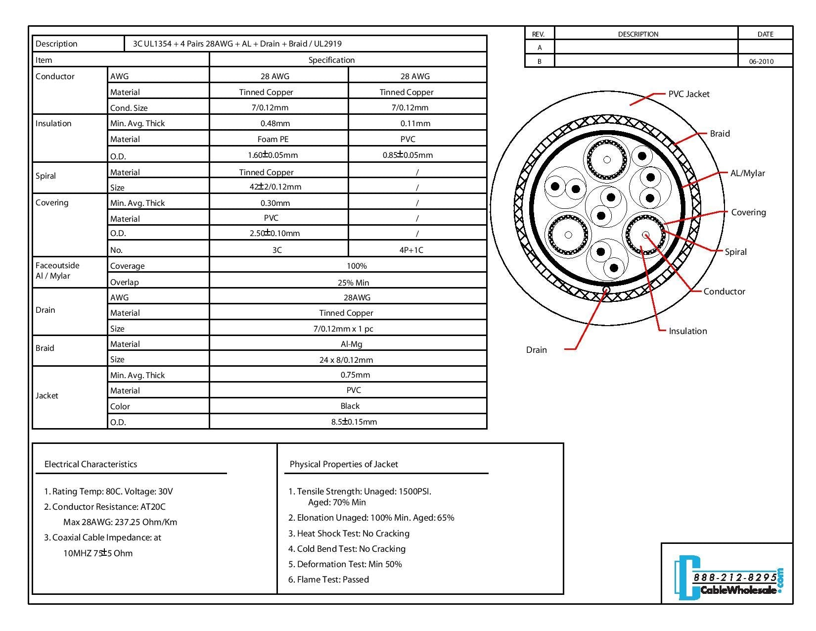 Cablewholesale Vga To Vga Cable Svga Hd15 Male Coaxial Computer Monitor Cable, Male To Male Double Shielded Hd Resolution 2048P