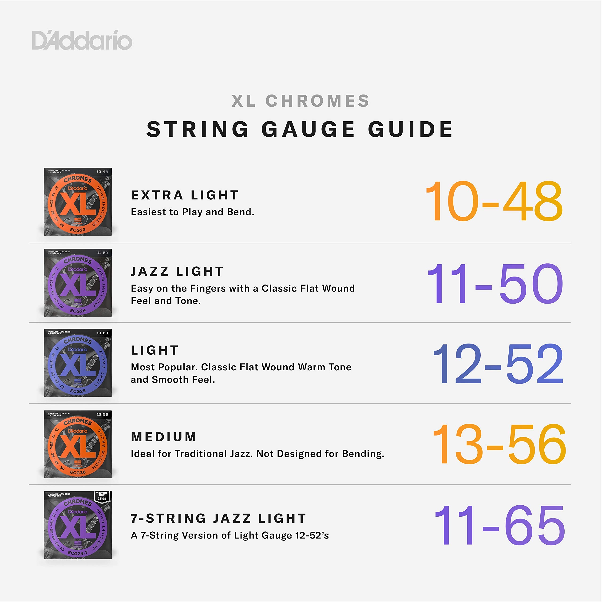 D'Addario Guitar Strings   Xl Chromes Electric Guitar Strings   Flat Wound   Polished For Ultra Smooth Feel And Warm, Mellow Ton