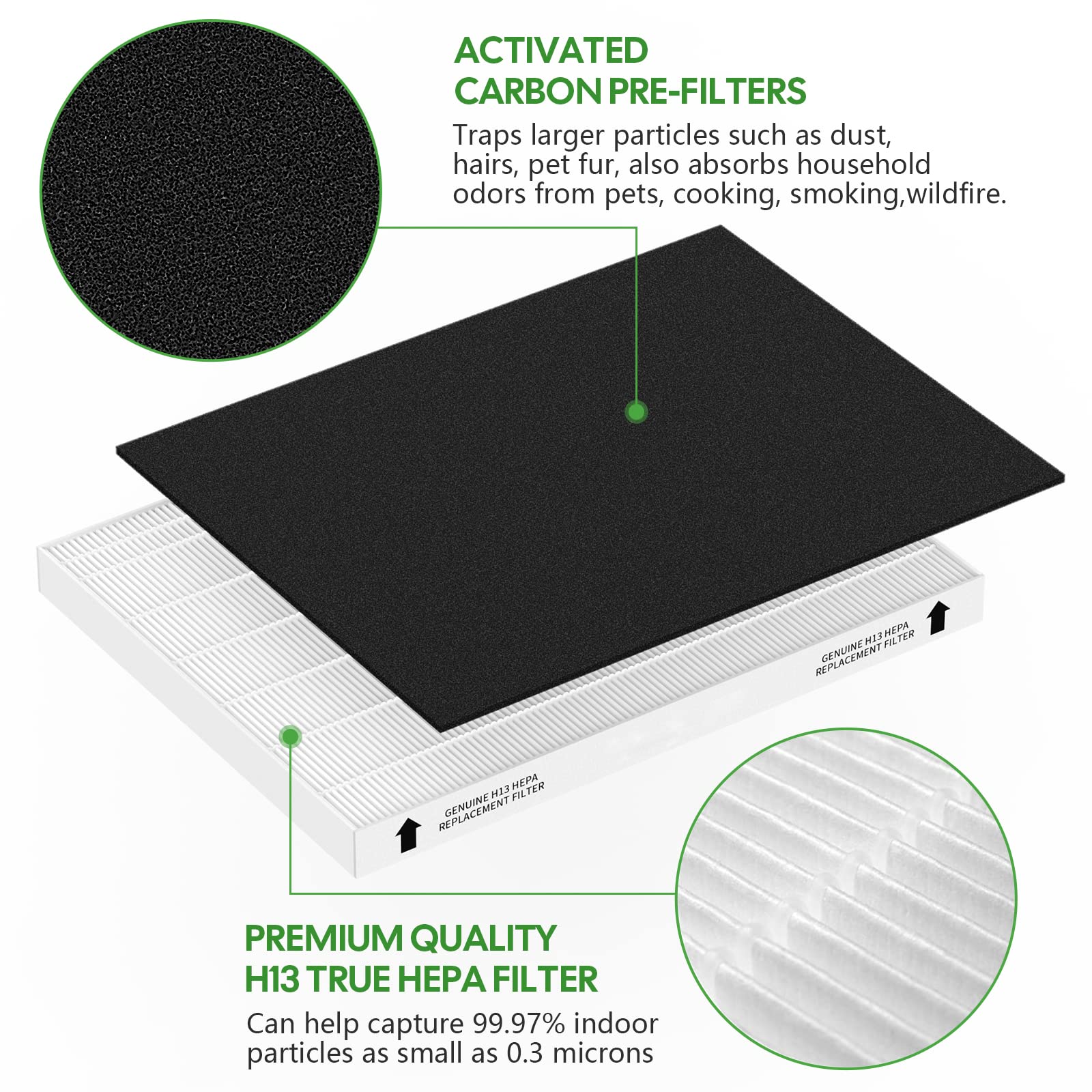 Cfkreya True Hepa Filter Replacement, Compatible With Fellowes Aeramax 290/300 And Fellowes Dx95 Purifier, Part# 9287201, 3 Pack