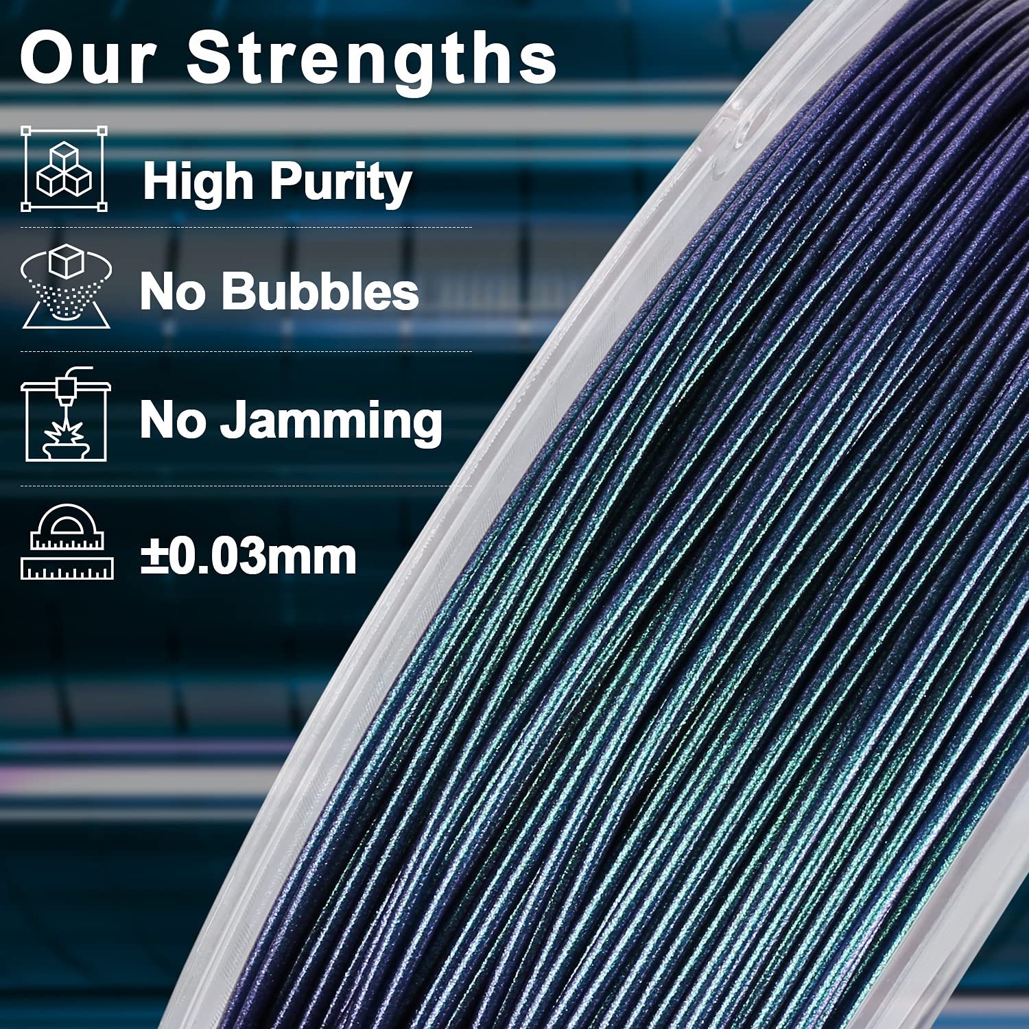 Amolen Pla 3D Printer Filament,Pla Filament 1.75Mm Shiny Filament Color Change Purple Blue,3D Printing Filament 1Kg/2.2Lb